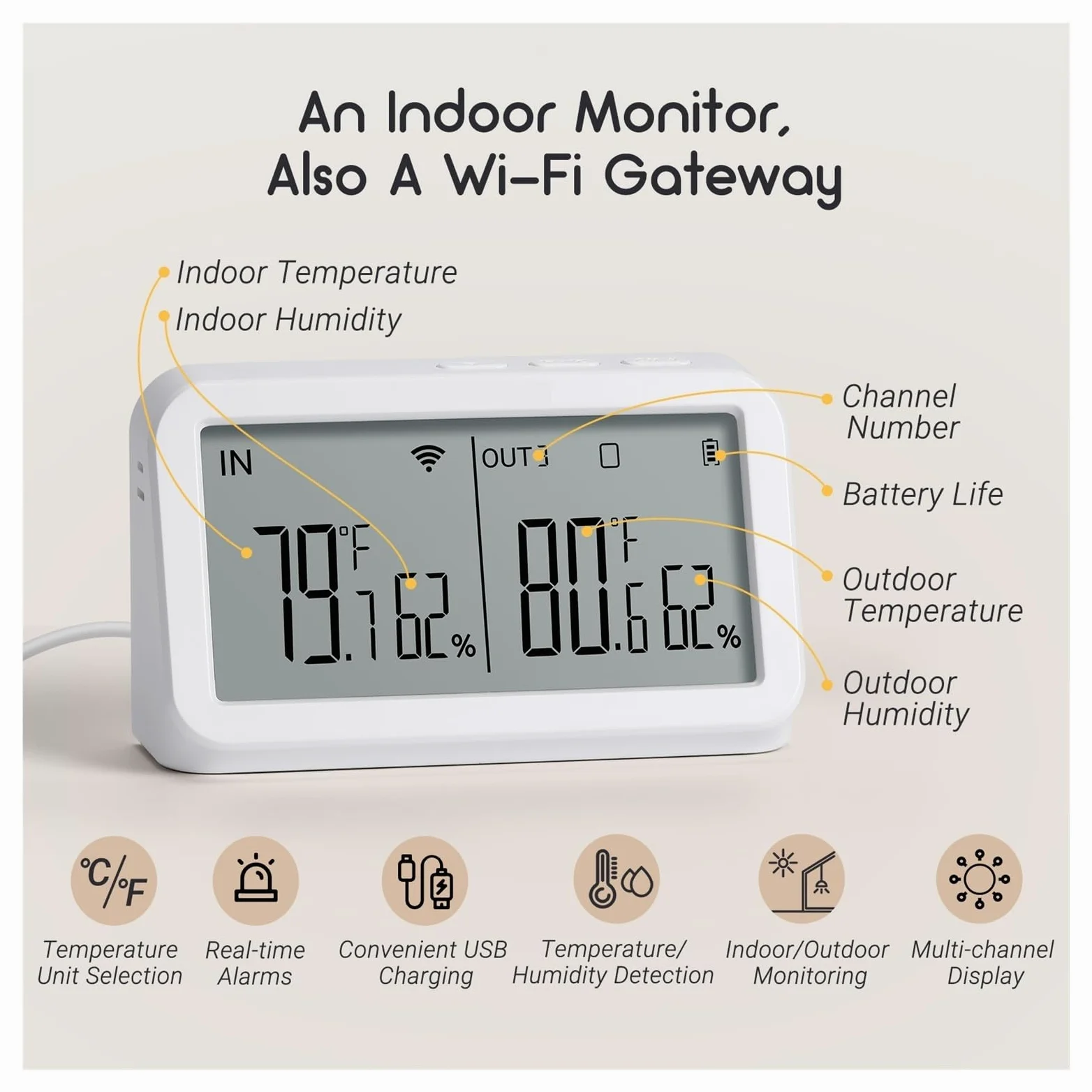 Genérico Termohigrómetro inalámbrico Inteligente, termómetro e higrómetro, Sensor de Temperatura y Humedad, Puerta de Enlace WiFi M2, estación meteorológica doméstica IBS-TH2