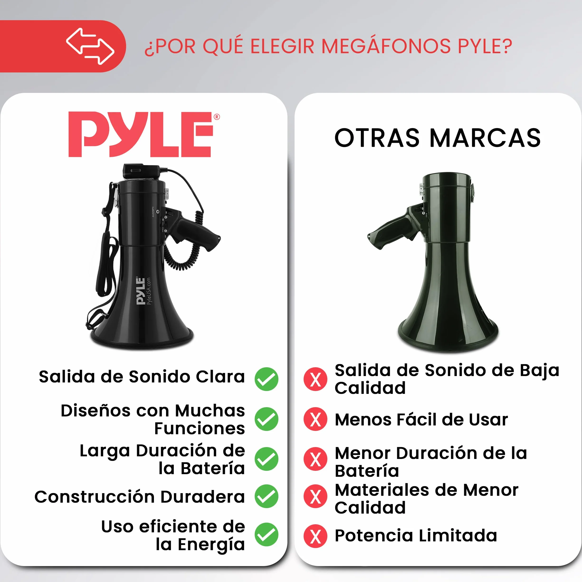 Pyle Altavoz Portátil 50V Sirena Control de Volumen LED
