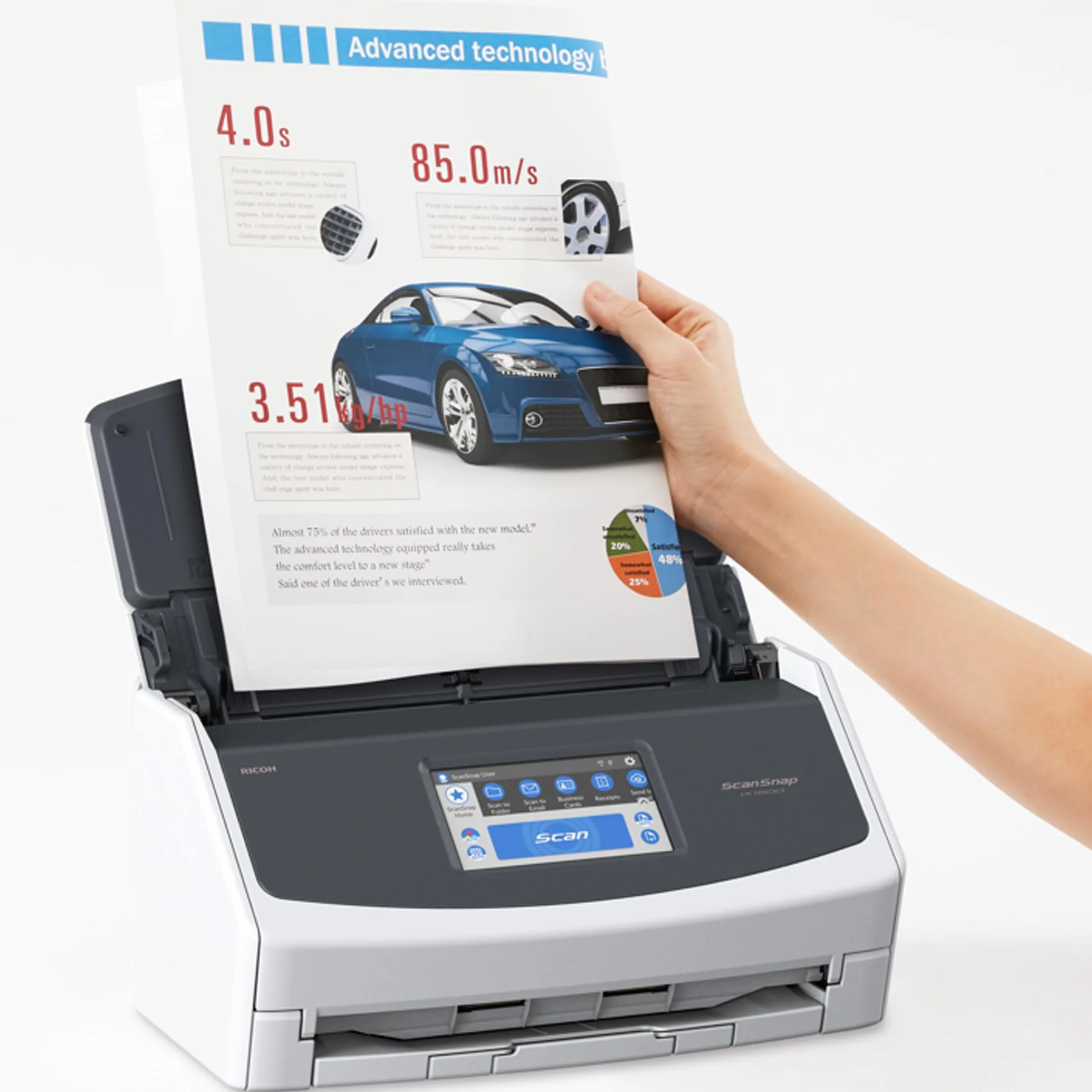 ScanSnap iX1600 Blanco Escáner de Documentos ADF Doble Cara WiFi Pantalla táctil USB 3.2