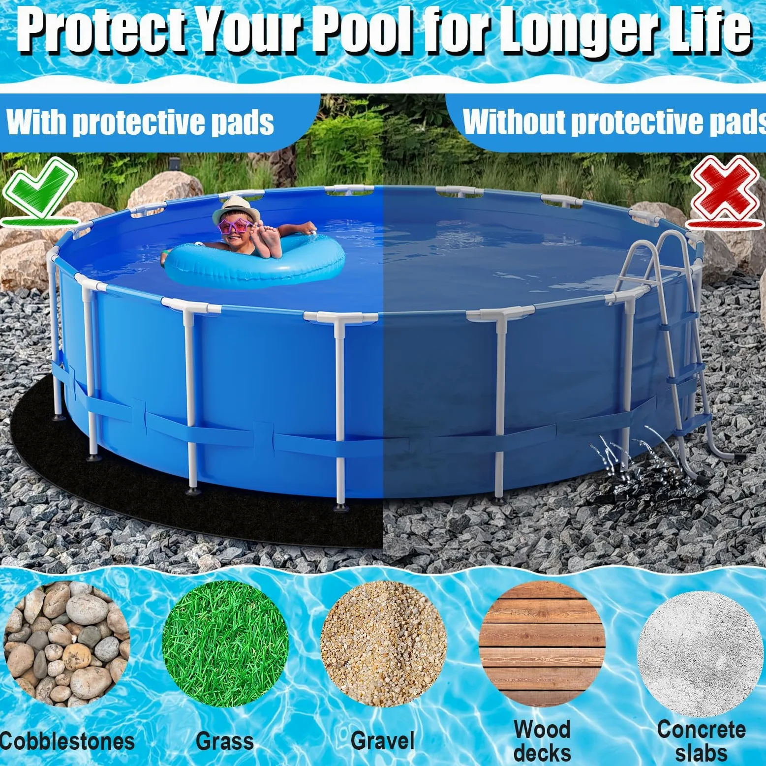 Base de Piscina Redonda 460 cm Antideslizante Resistente al Desgaste Protector Suelo