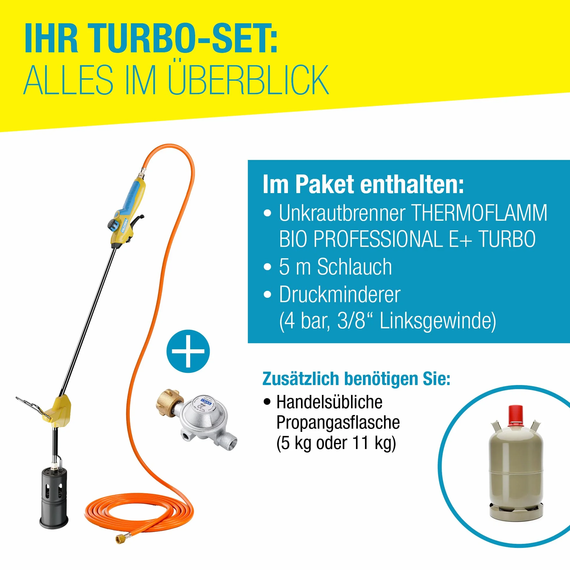 Gloria Flameador de gas Thermoflamm Bio Professional E+ Turbo Set – Potente para grandes superficies | Conexión de botella de gas comprimido | Quemador de malas hierbas/herbicidas | Incluye reductor