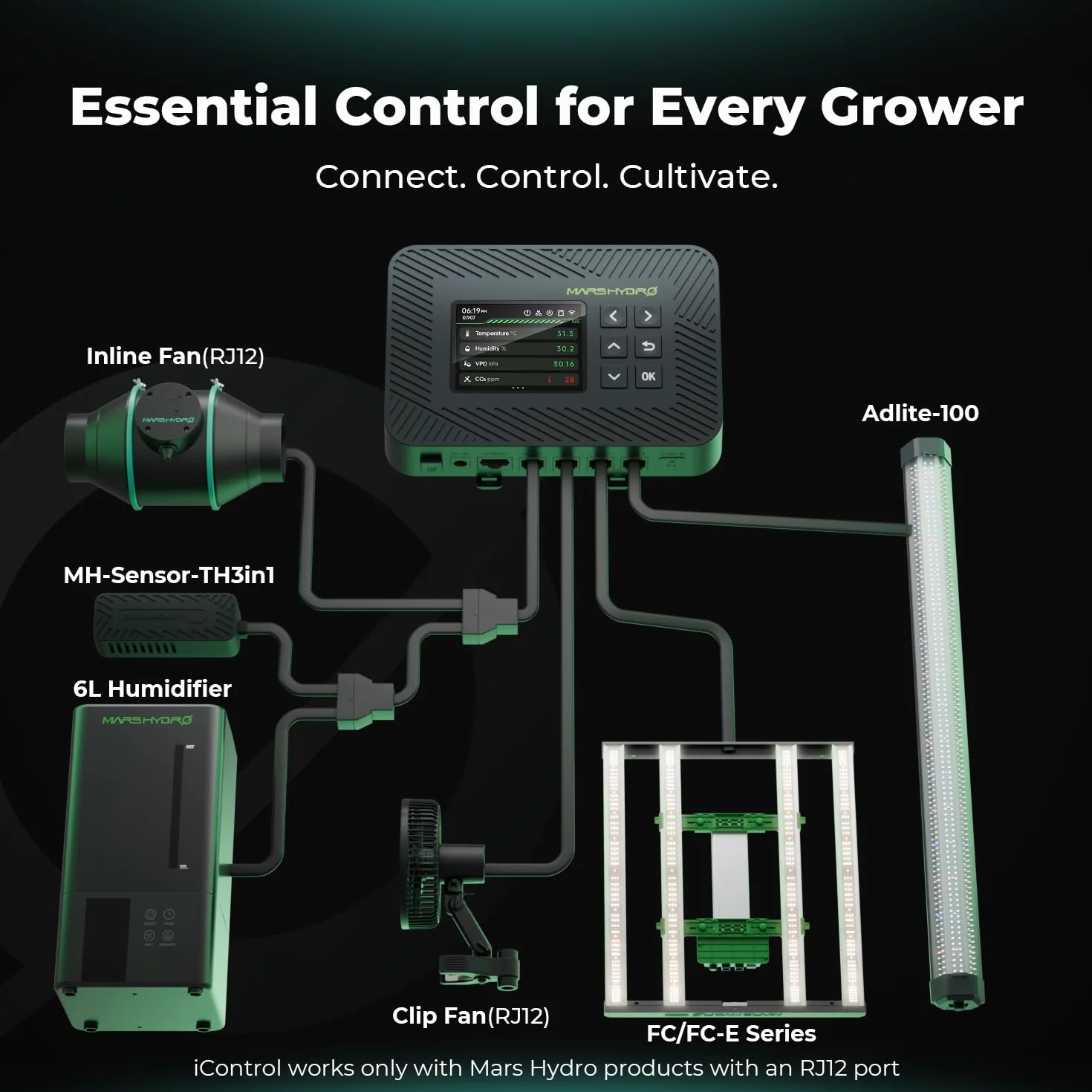 MARS HYDRO Grow Tent Kit Complete 2.3x2.3ft TS1000W LED Grow Light Dimmable Full Specturm Indoor Grow Tent Complete System