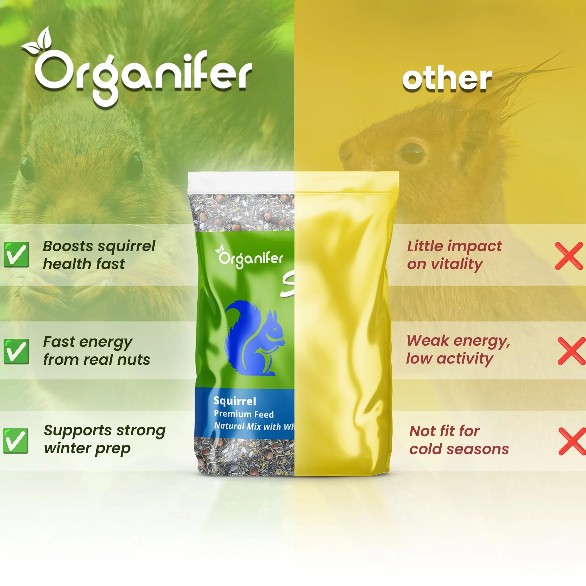 Alimento para Ardillas - Mezcla Natural con Nueces Enteras (20 Kg) - Alimento Especial para Ardillas, Rico En Proteínas, Grasas Y Fibra - Sin Pesticidas - para Todas Las Estaciones - Organifer