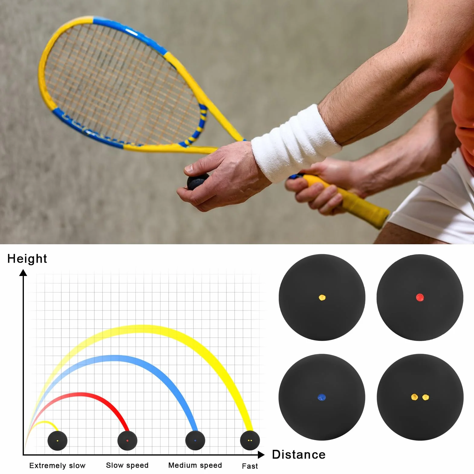 Pelotas de Squash Deportivas Juego de 4 - Doble Punto Amarillo, Simple Amarillo, Rojo, Azul