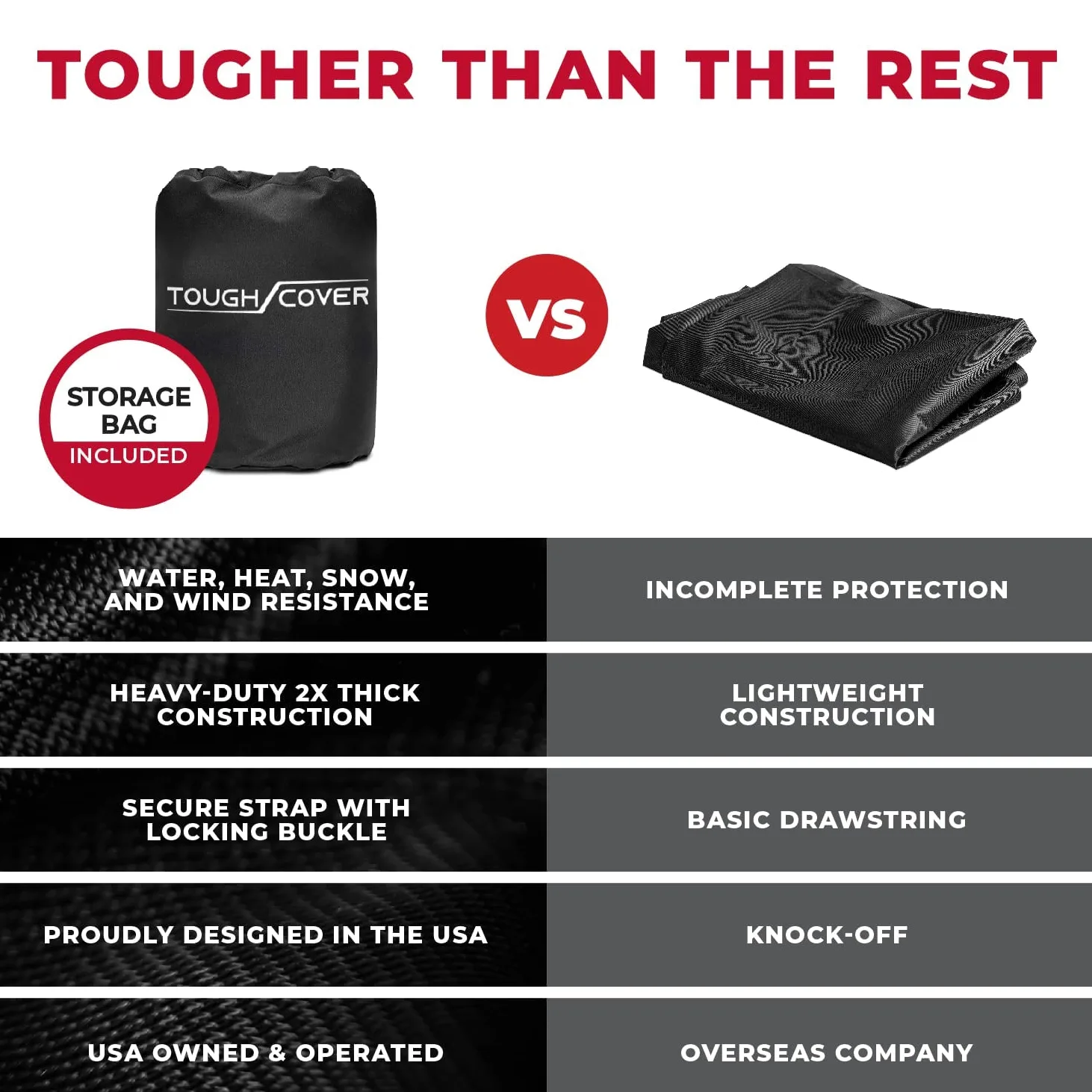 Tough Cover Extreme Edition - Cubierta para cortacésped de giro cero resistente, tela de grado marino 600D, ajuste universal, protege contra el agua, los rayos UV, el polvo, la suciedad y el viento
