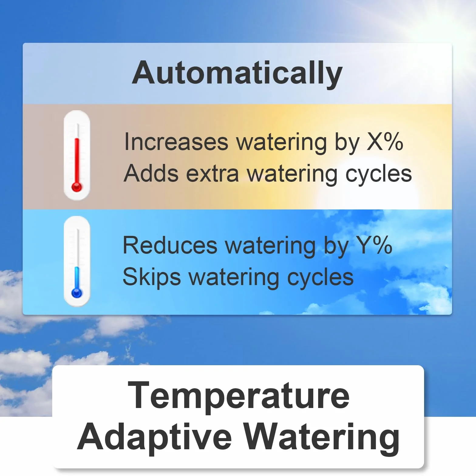 LinkTap G2S Temporizador Agua Automatico - Requiere Gateway - Controlador Inteligente de Riego Jardín con App, Conciencia Climática, Detección de Fallas y Notificaciones, Mayor Alcance Que WiFi, IP66