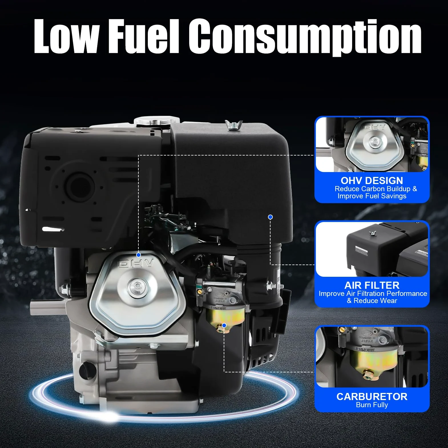Motor motor gasolina motor estacionario 4 tiempos motor industrial cilindro horizontal gas motor retroceso nuevo negro 15Cv 420Cc 9Kw