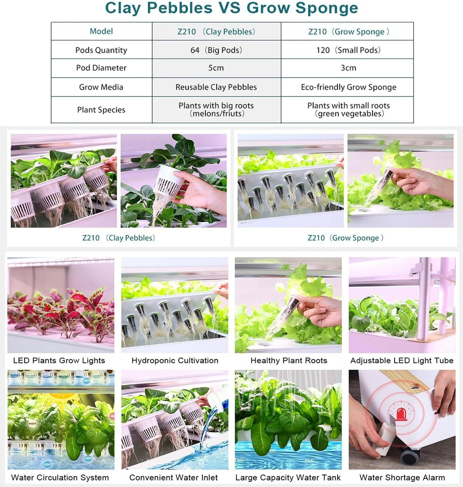 Sist-ema de cultivo hidropónico para jardín de 48/64 orificios, torre hidropónica con luz LED para cultivo, espacios para plantar, kit de cultivo aeropónico de vegetales de PVC,64holes