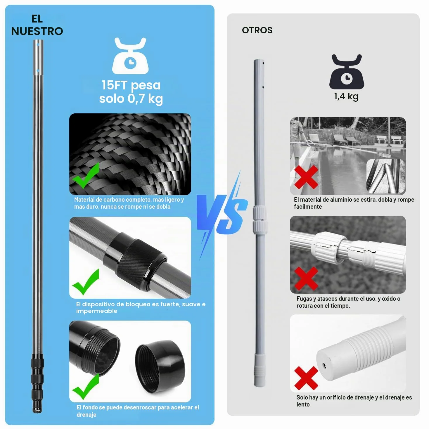 DOBEN Barra telescópica para piscina de fibra de carbono, barra de piscina ajustable de 1,4 m hasta 4,6 m, barra telescópica profesional para piscina, barras de limpieza para red de skimmer, cepillo,