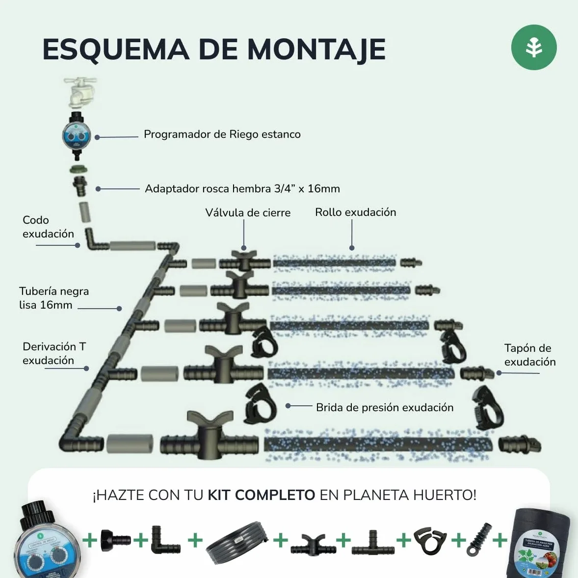 PLANETA HUERTO | Rollo Exudación (100 m, Agro)