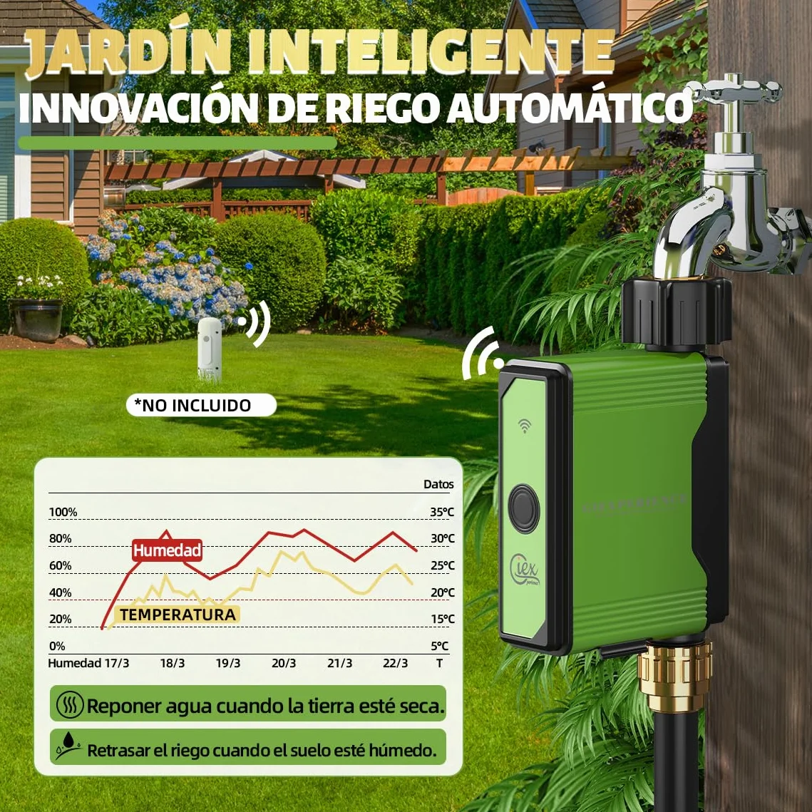 Temporizador de riego Inteligente Zigbee para jardín, Pack de 2 Unidades con medidor de Flujo de turbina Integrado,Compatible con Tuya Smart Life Home Assistant ZHA y Z2M