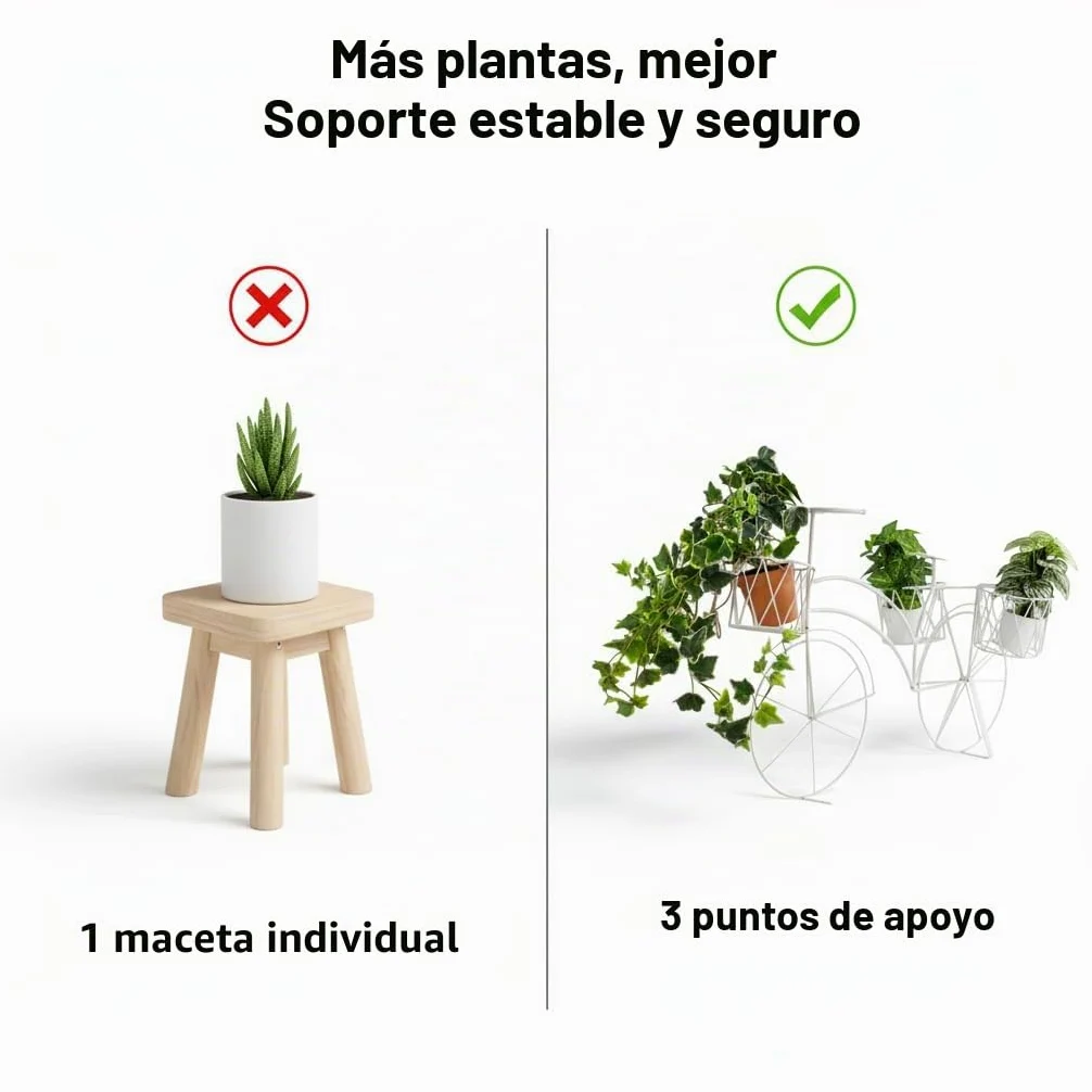 Maceteros Decorativos Interior, Macetas Decorativas Interior, Soporte Plantas Interior, Estanteria Plantas, Decoracion Hogar Vintage, Soporte Para Macetas Hierro - Bicicleta Blanca 3 Cestas 75x40x53cm