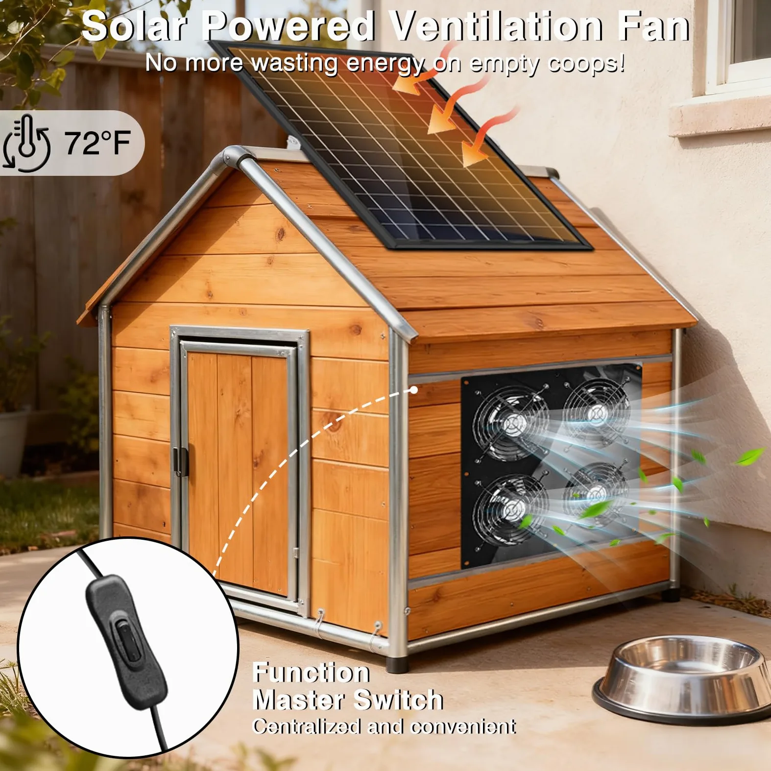 Ventilador de escape solar, ventilador solar de 25 W para gallinero, cobertizo, invernadero y ático, refrigeración de ventilación, fácil instalación, 3500 RPM, cable de 18 pies, kit de 4 ventiladores