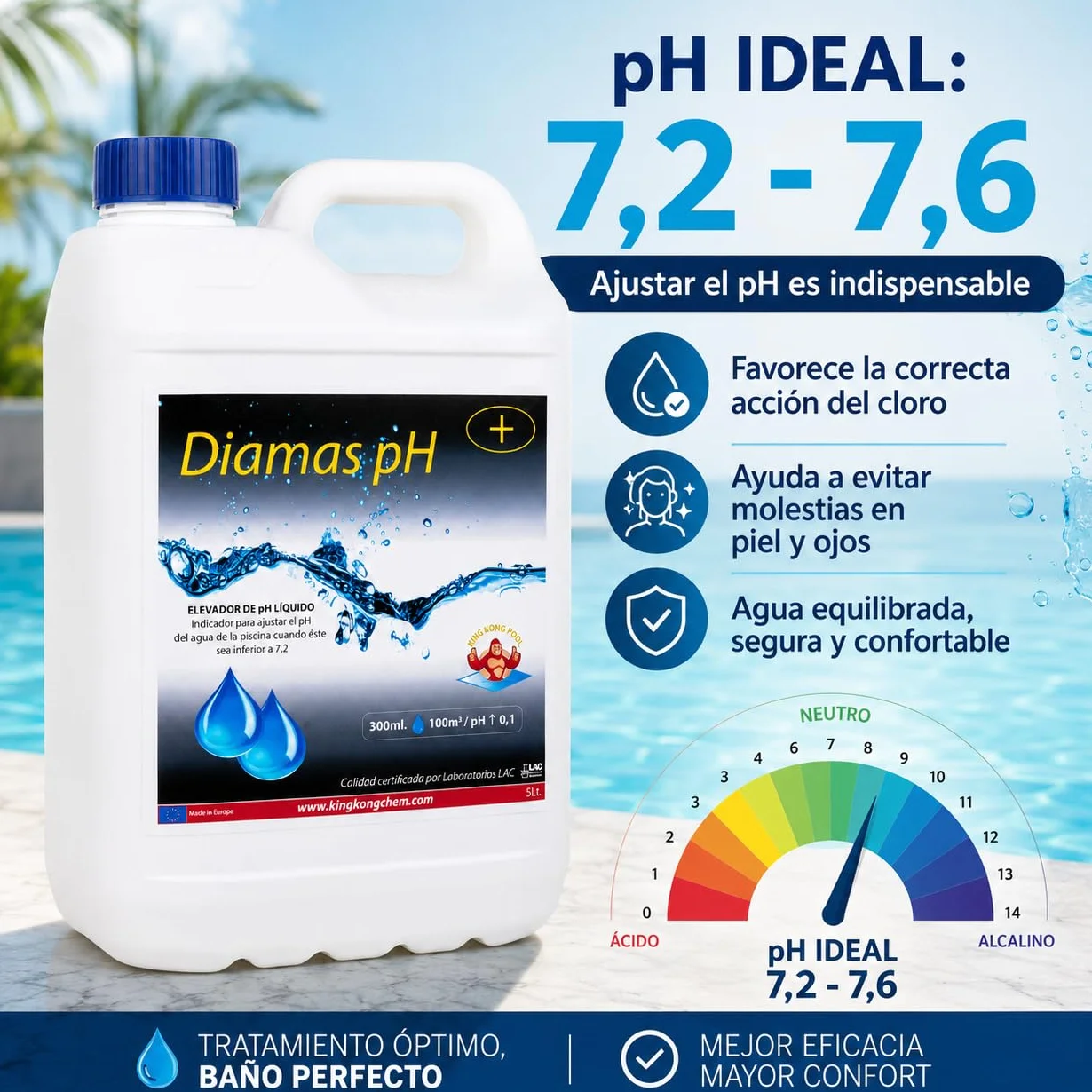 Incrementador de pH Concentrado para Piscinas DIAMAS PH 5 litros - Aumenta el pH del Agua – Formato Líquido