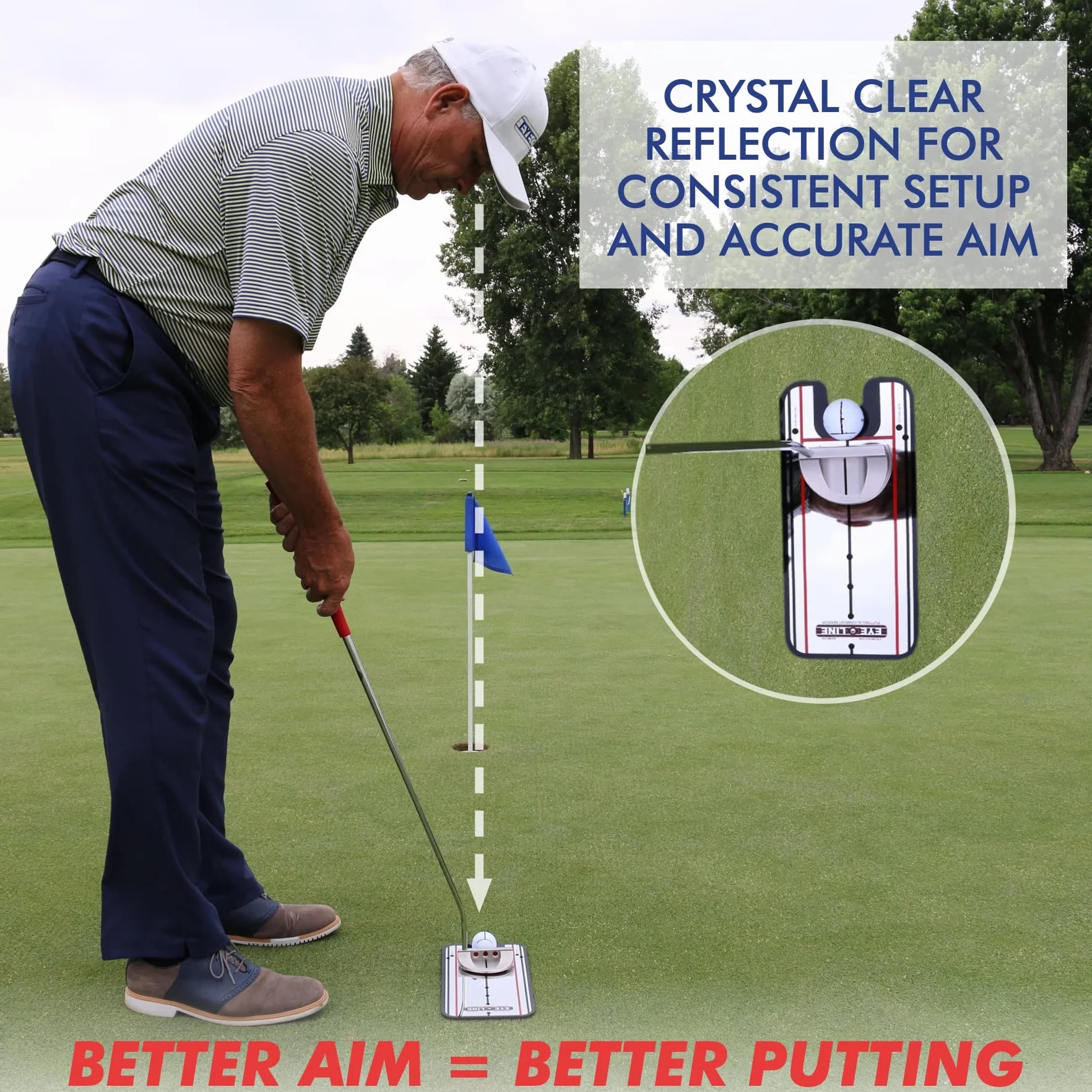 EyeLine Golf Mirror Putting Training Aid for Alignment Stroke Improvement Indoor Outdoor