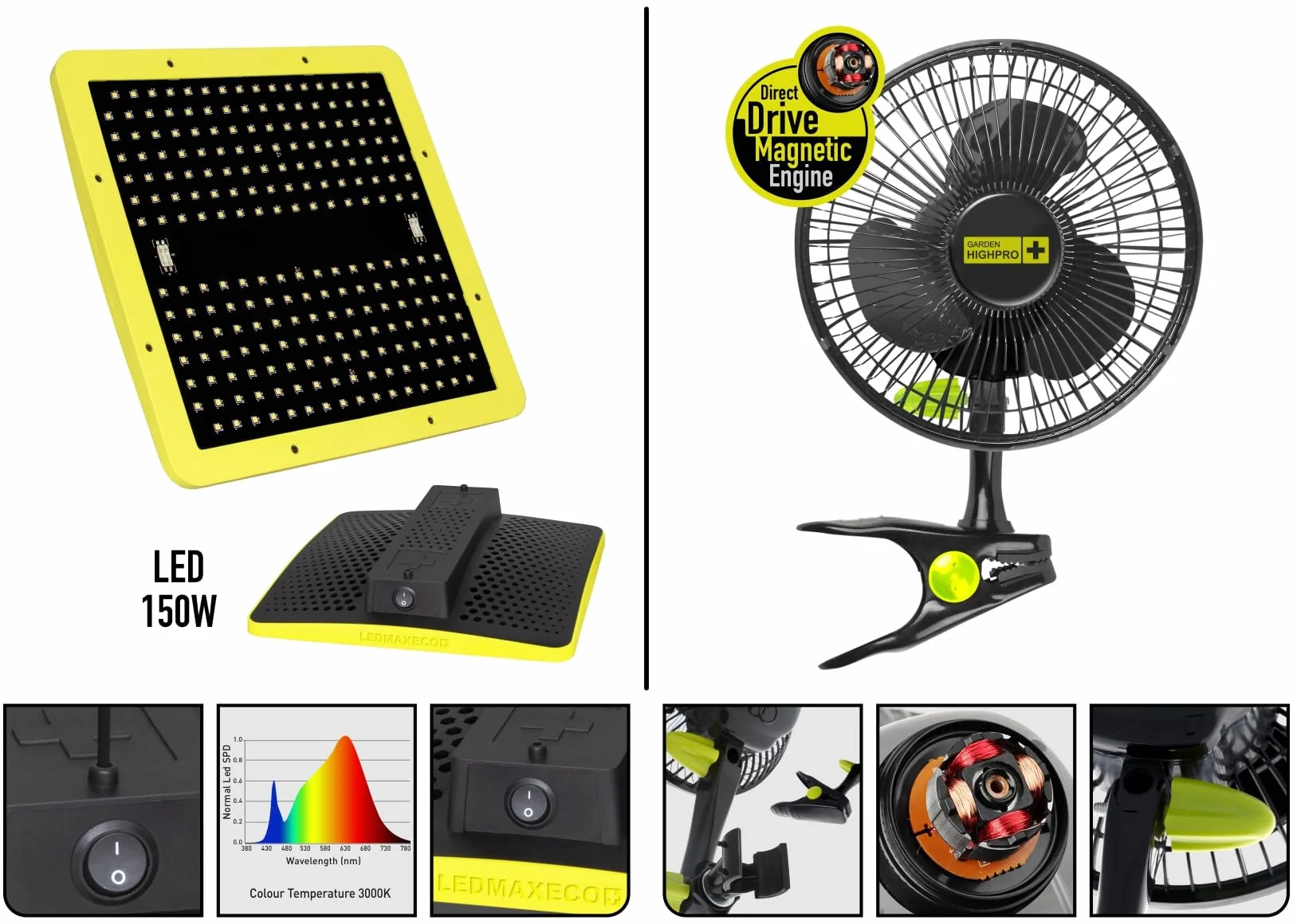 GARDEN HIGHPRO GROWKIT 80H | Grow Kit | Kit Cultivo | Armario Cultivo Indoor | Extractor 125mm | Filtro carbón | Ventilador 5W | Combiduct | Tijeras
