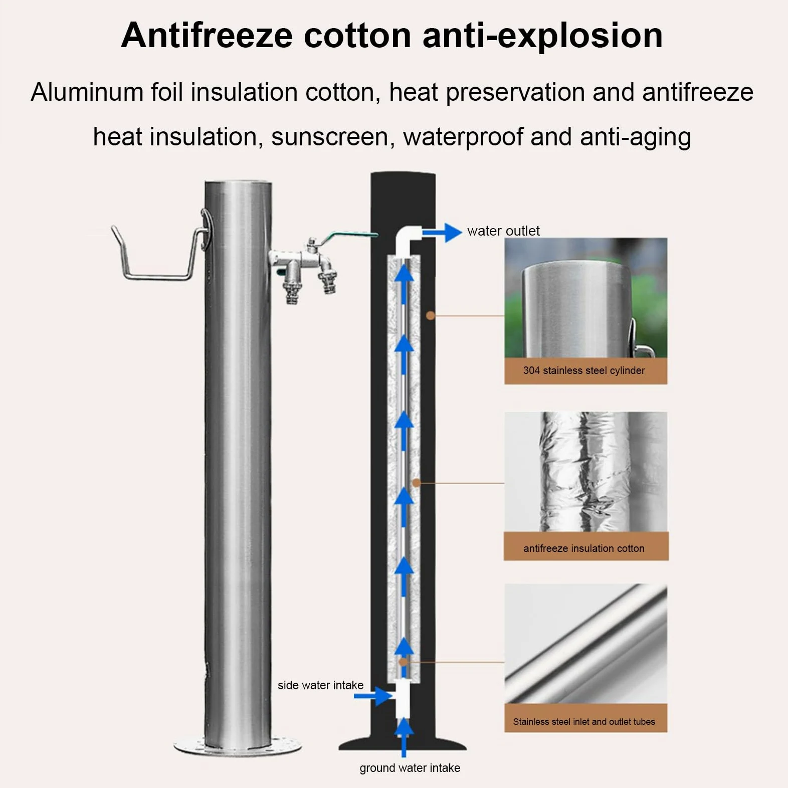 Columna de Agua Independiente para jardín con Soporte para Manguera Exterior,Grifo de Agua montado en el Suelo de Acero Inoxidable 304 anticongelante,Poste del Grifo del Patio,Fuente de Agua Hidrant