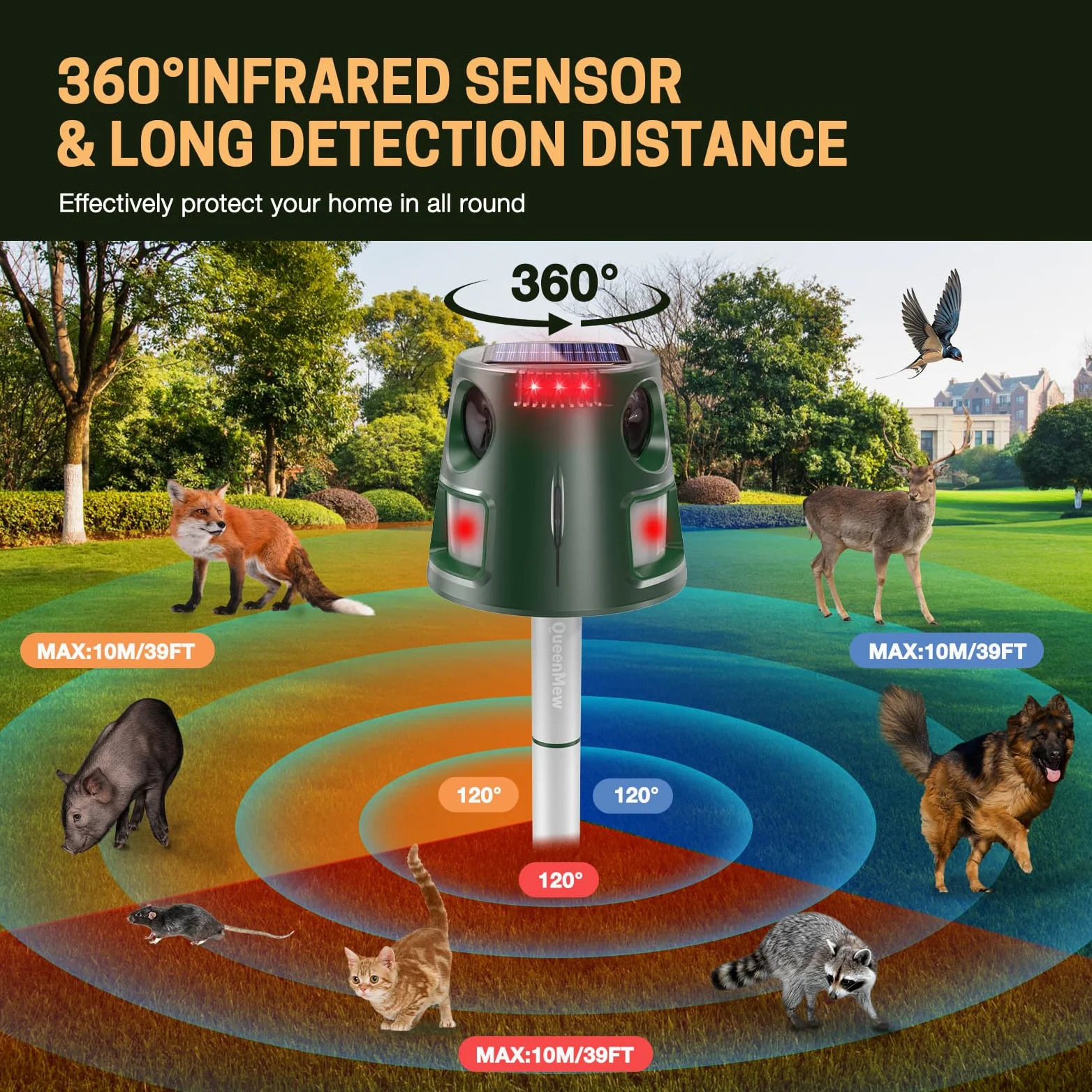 360° Solar Repelente Gatos, Ultrasónico Ahuyentador Pare Animales con Sensor de Movimiento y Luz Intermitente, 5 Modos Ahuyentador Impermeable para Exteriores para Ciervos Zorrillos Ardillas Conejos