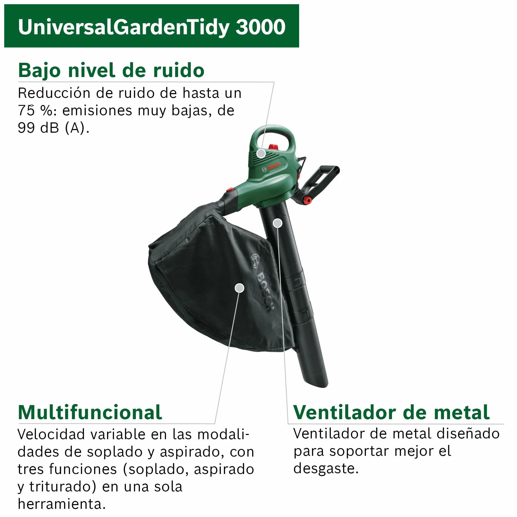 Bosch aspirador y soplador de hojas eléctrico UniversalGardenTidy 3000 (3000 W, bolsa colectora de 50 l, velocidad variable, para soplar, aspirar y triturar las hojas, en caja)