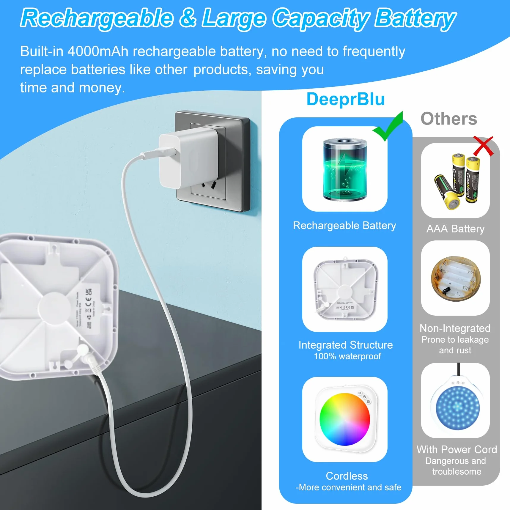 DeeprBlu Luce Piscina Inalámbrica con Control Remoto, Luces Piscina Sumergibles Recargables para Piscinas Elevadas, Focos Piscinas LED Sumergibles, Luz Magnetica con Ventosas, Luces Bañera para Spa