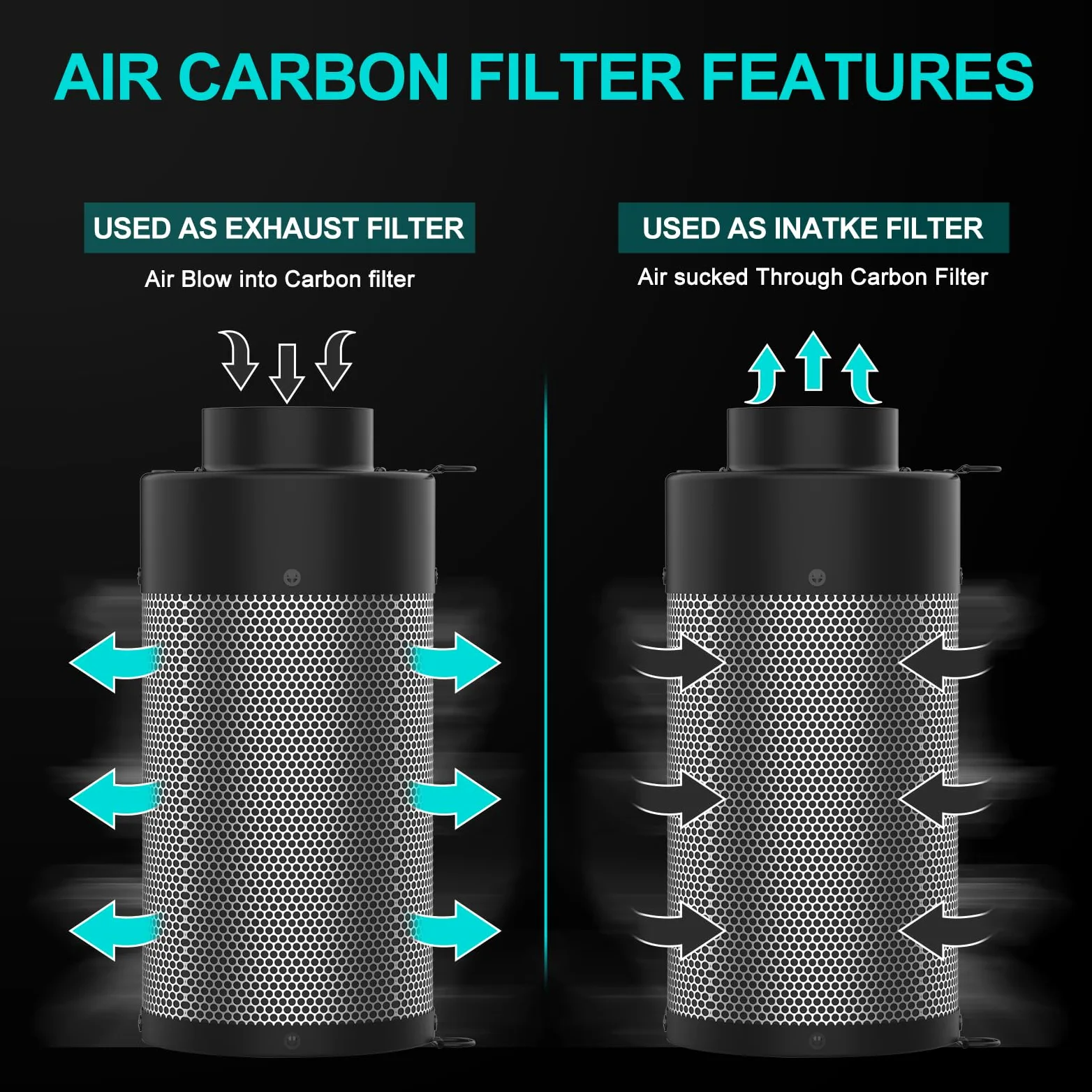 Filtro de Carbono de Aire+Ventilador de 4 Pulgadas, Filtro de Carbono 2 en 1 con Ventilador Incorporado. Carbón Virgen Australiano, Filtro de Carbono para Tienda de Cultivo, hidroponía, con