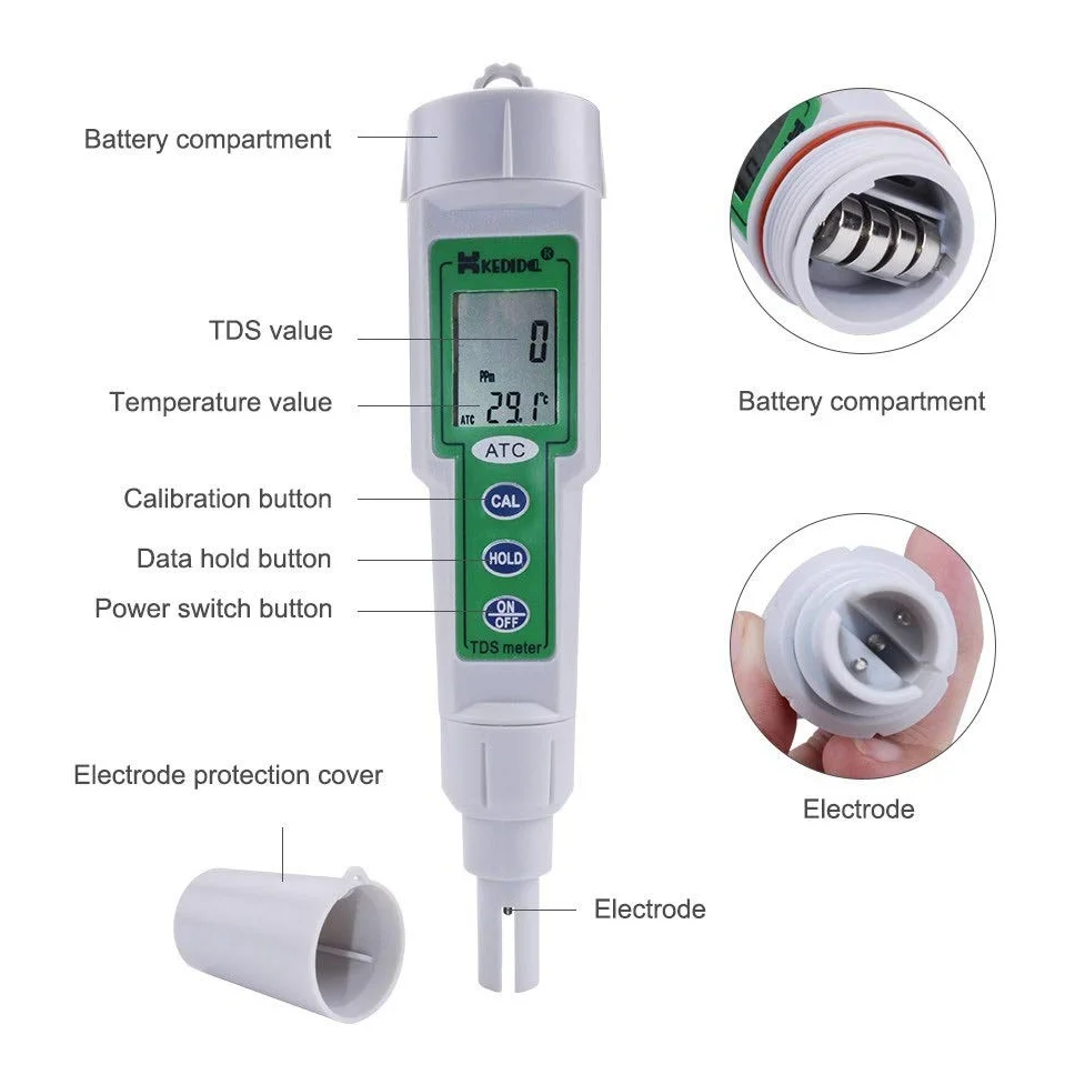 Portable Tipo Pluma TDS Calidad del Agua Análisis Meter Rango de medición 0-9999 PPM TDS Tester de Bolsillo del TC-3061