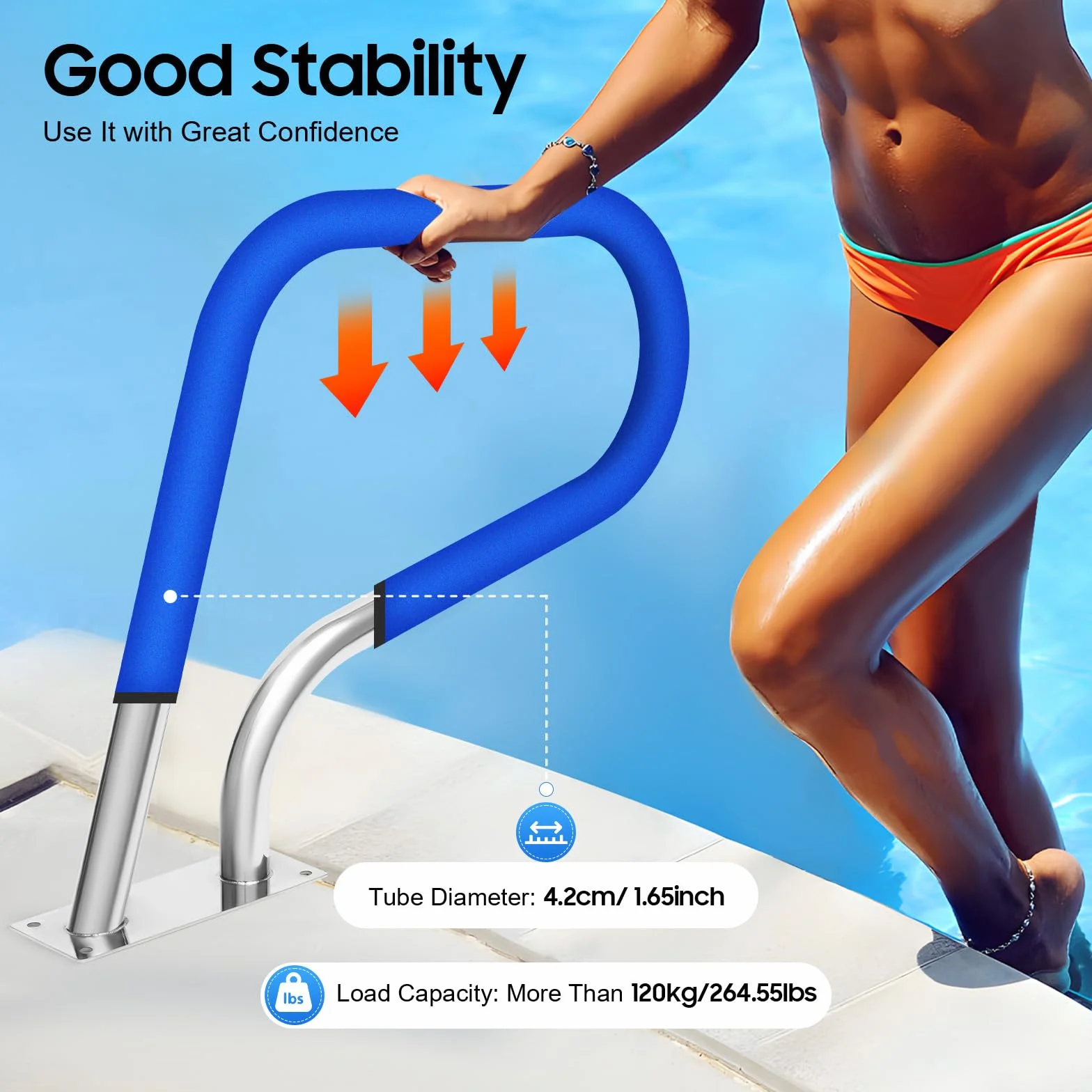 81 x 58 cm, pasamanos de acero inoxidable 304, pasamanos para escaleras, barandilla para piscina, pasamanos con cubierta de asa, 120 kg, diámetro del tubo de 4,2 cm, para piscinas, escaleras