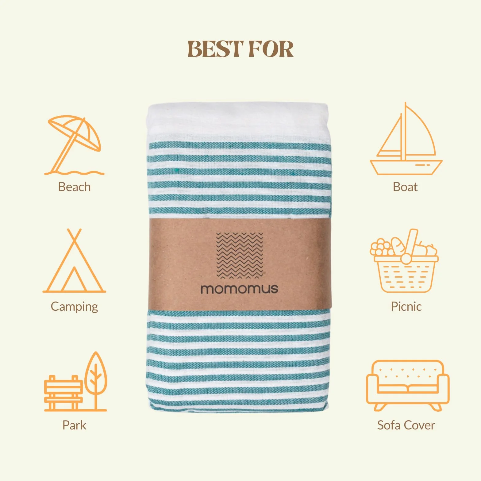MOMOMUS Fouta XXL o Manta de Pícnic Antiarena - Ligera, Plegable y Estilo Boho - Ideal como Toalla, Esterilla de Playa Grande o Manta de Playa - Verde Mar, 210x240 cm
