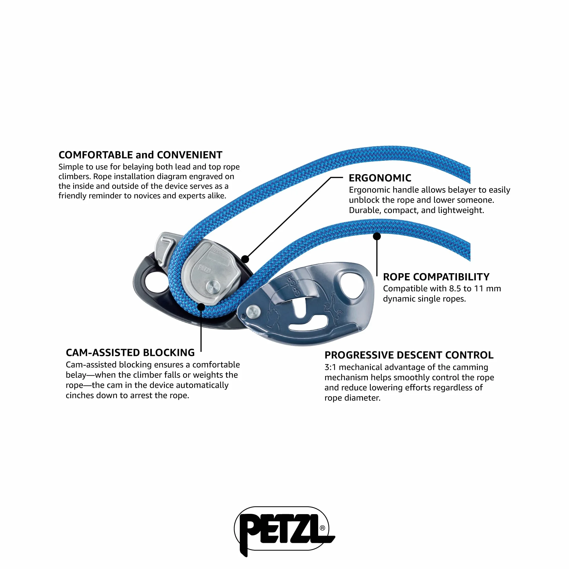 Petzl GRIGRI Asegurador