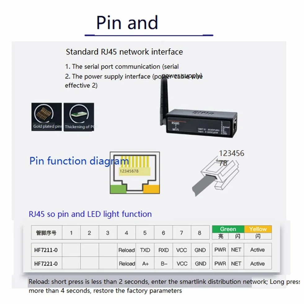 EW11A RS485 WiFi Convertidor de Protocolo Modbus