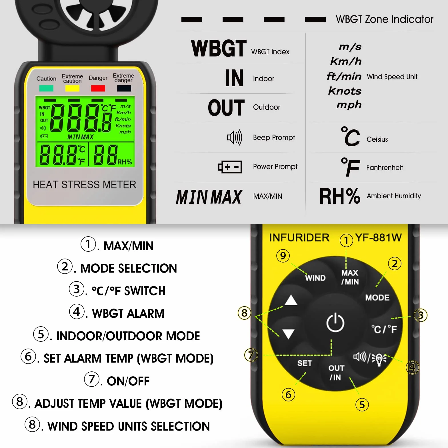 Anemómetro Digital Medidor de Velocidad del Viento,Medidor de Estrés Térmico WBGT Mide la Velocidad del Viento/Temperatura del Viento/Humedad,Medidor de Viento para Industrial y Exterior