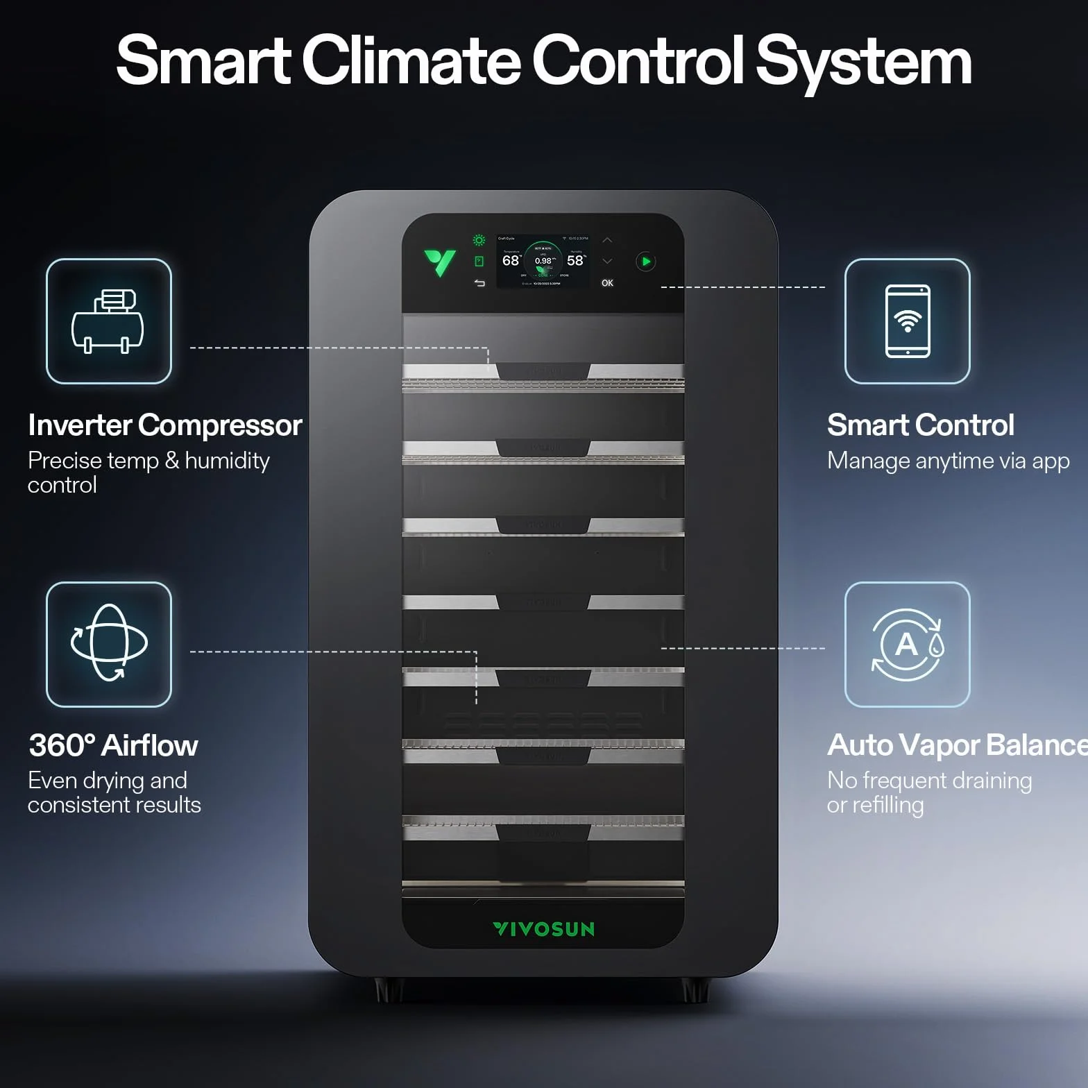 VIVOSUN Smart Post-Harvest Box, armario seco automático con control de temperatura y humedad, caja de almacenamiento con control de aplicación, programas individuales