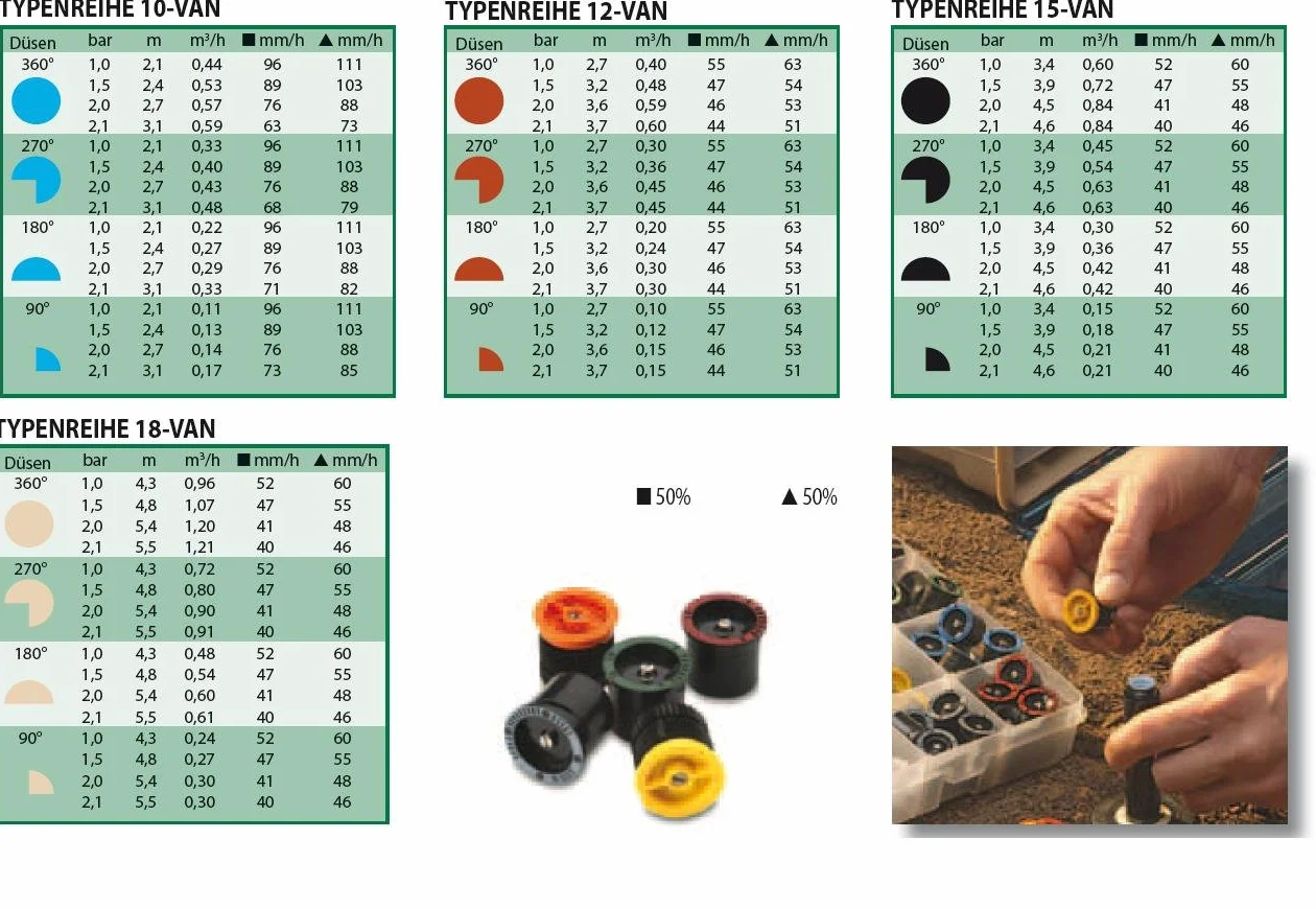 10 x Aspersores emergentes RainBird 1804-SAM con boquillas 15VAN, conector SBE-050 set de 15 piezas