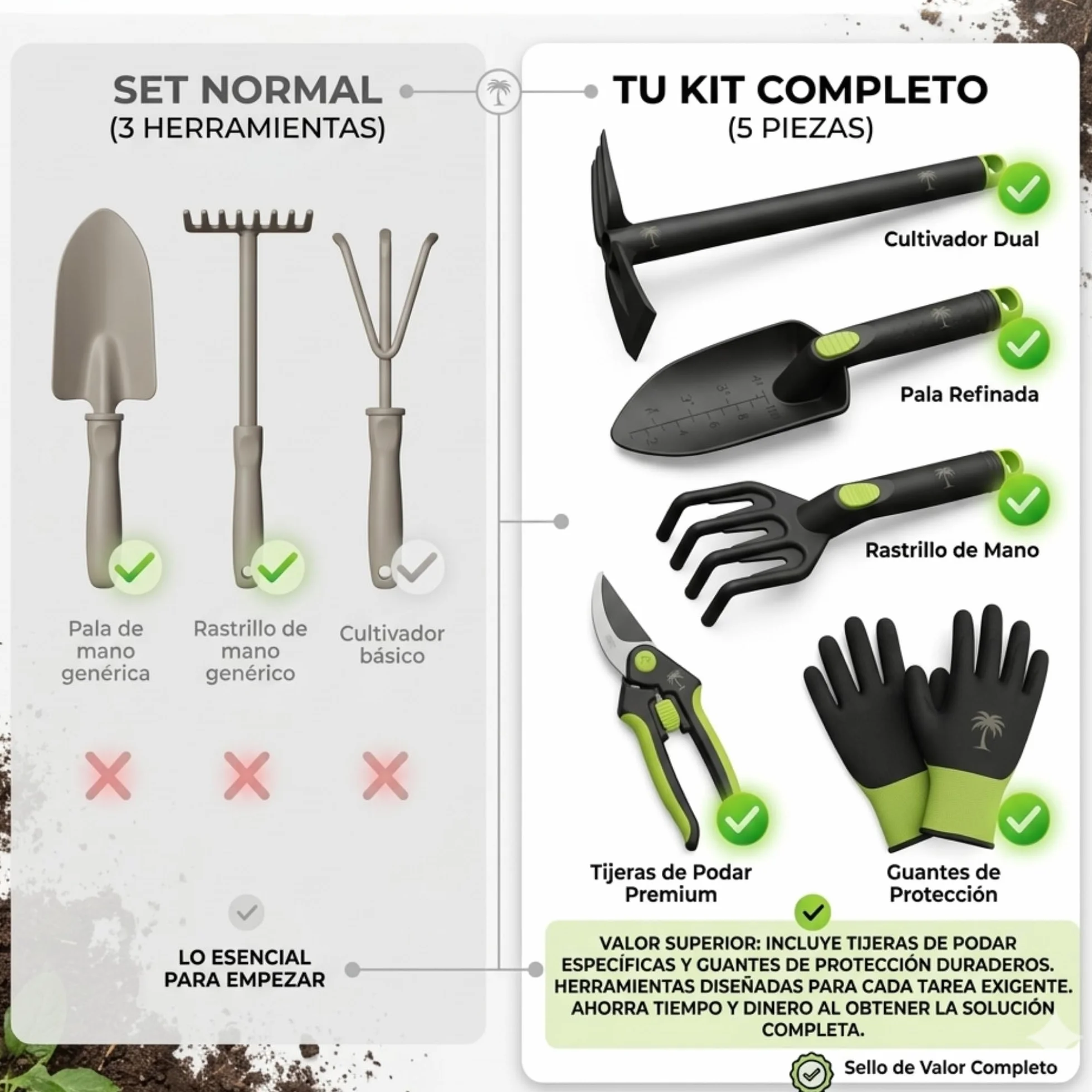 Kit 5 Herramientas de jardinería Resistente de Fibra de Vidrio Ideal para jardín, huerto Urbano o terraza | Kit jardineria Completo Que Incluye: Pala, Rastrillo, Azada, Tijeras de Podar y Guantes.