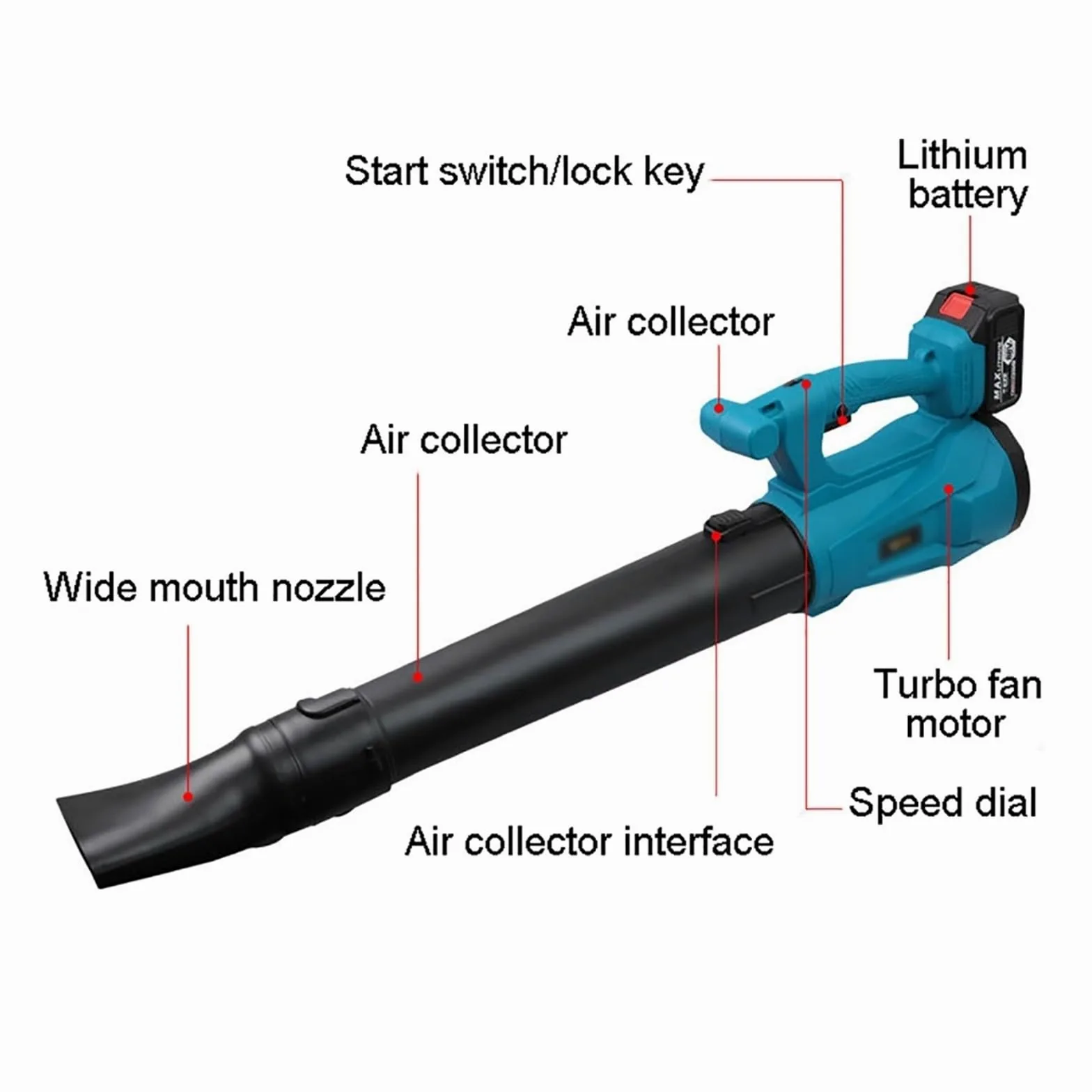 Aspirador Jardín Soplador De Aire Eléctrico 1000W, 3000r/min, 21V, Inalámbrico Polvo Y Nieve con Batería Litio Cargador For Limpieza Mangueras Mantenimiento Jardín Potente Esfuerzo(2 Battery Set)