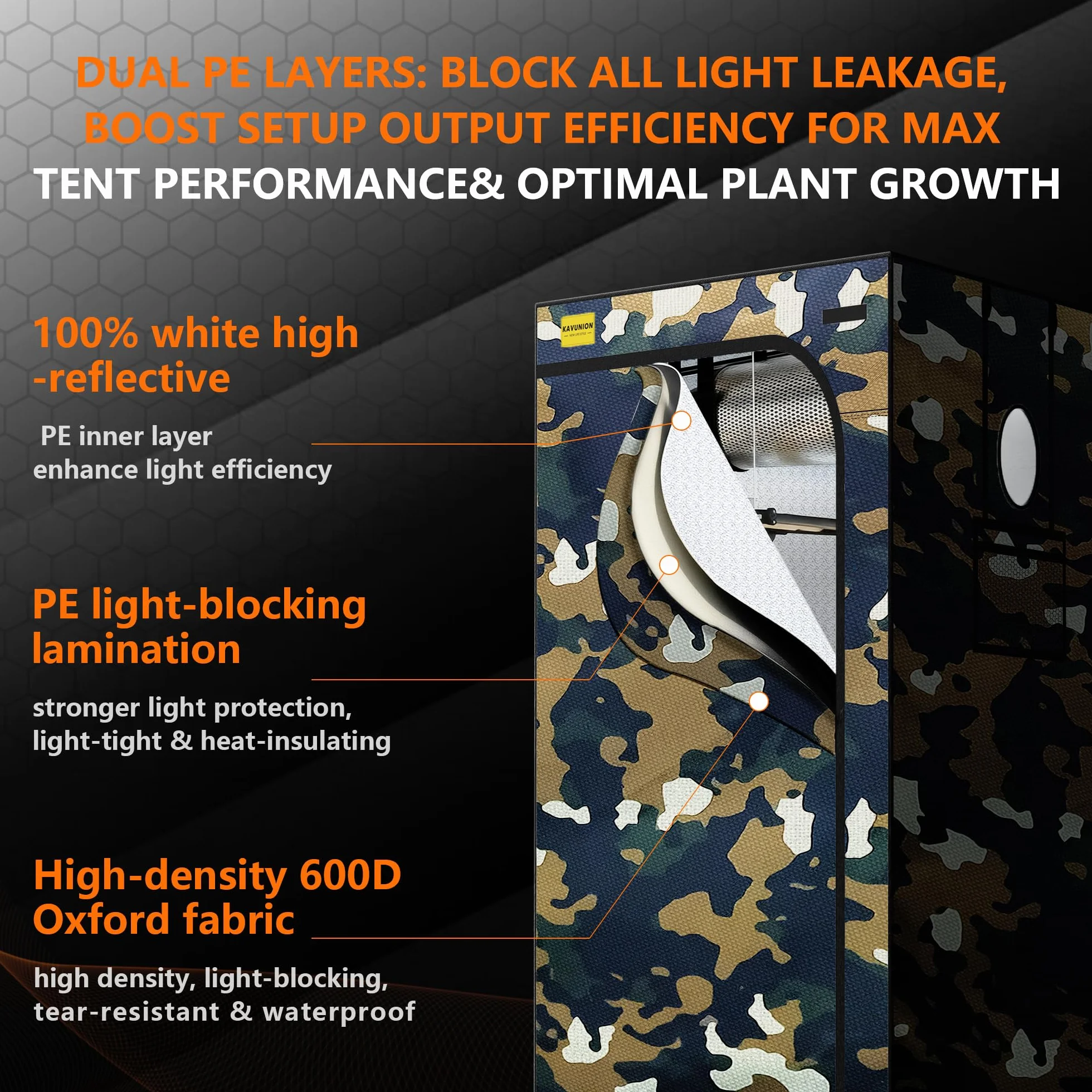 Tienda de campaña de crecimiento de 100 x 100 x 200 cm, camuflaje 600D Oxford Grow Tent con capa reflectante de poliéster, tubos de acero de 19 mm, ventanas de ventilación, suelo extraíble, tienda de