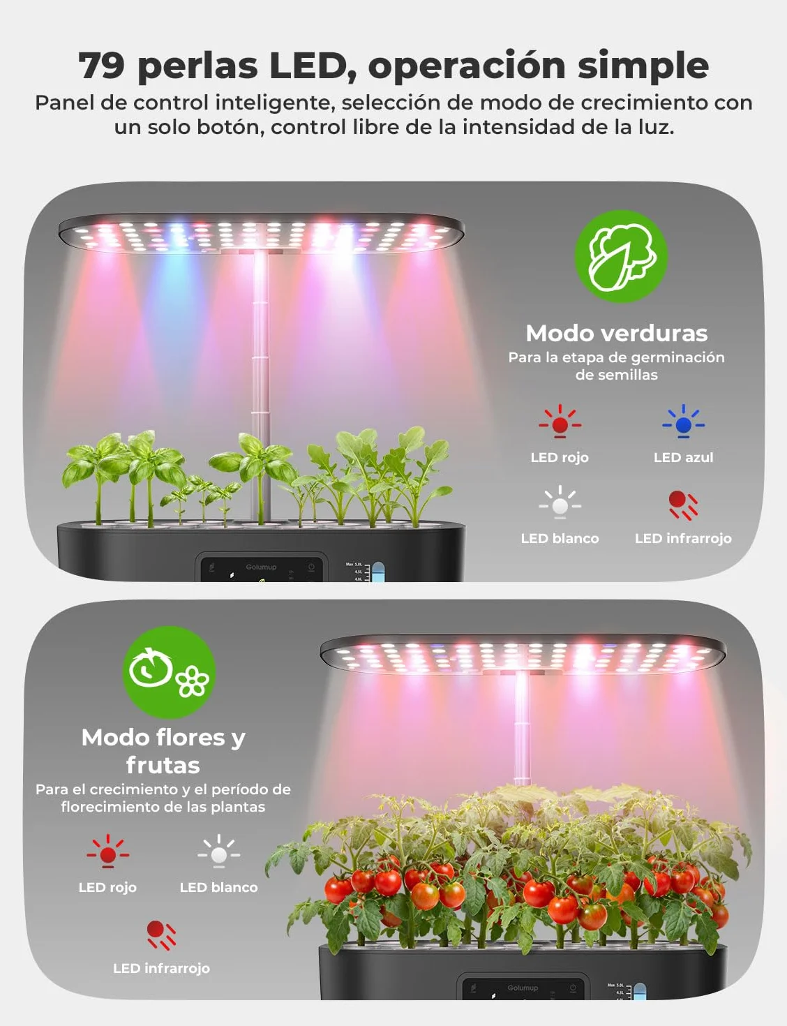 Sistema de Cultivo Hidropónico Kit de Cultivo Interior con Iluminación LED Automática, Huerto Interior con Temporizador Automático, Altura Ajustable (13 Vainas)