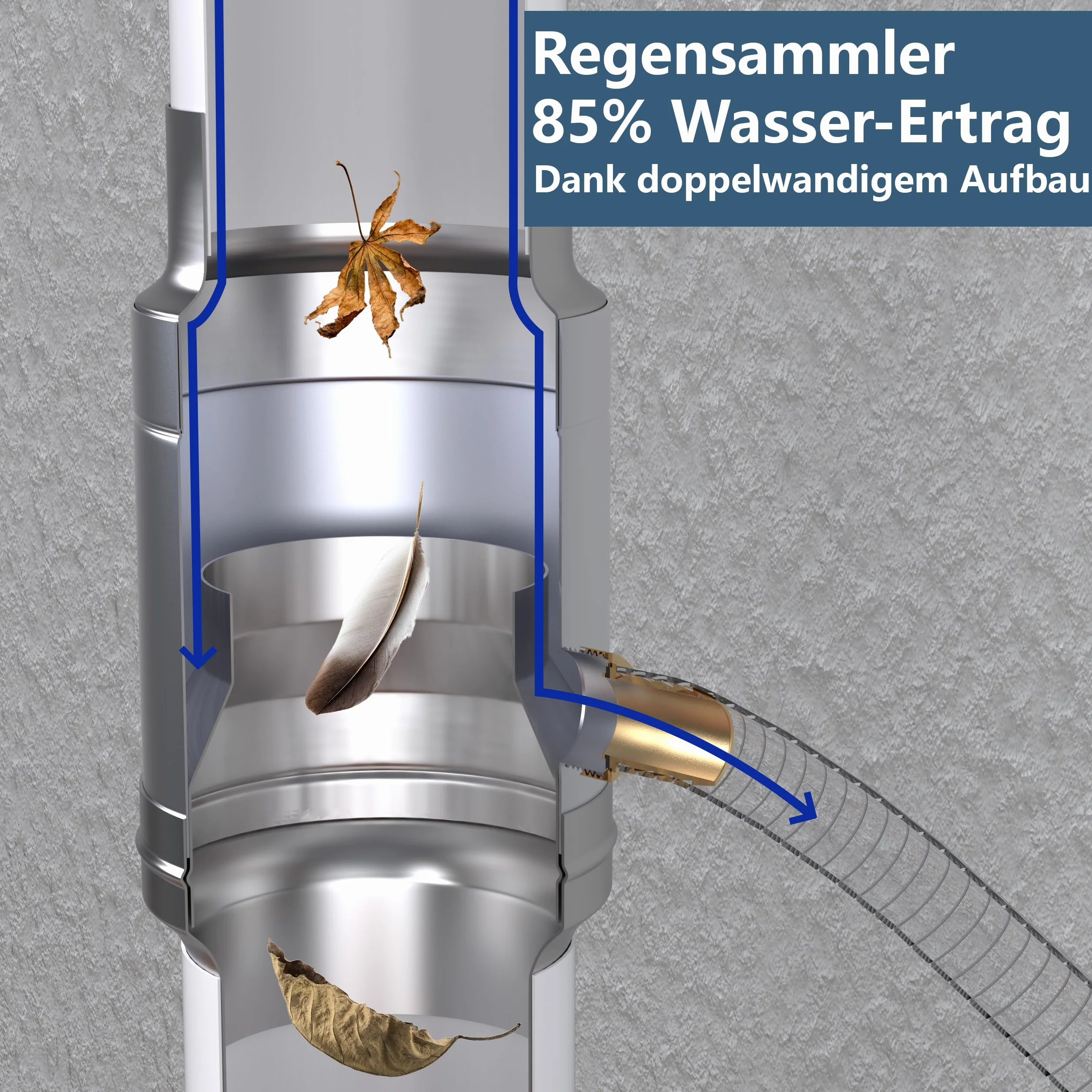 IGarden Colector de agua de lluvia de 100 mm con conector de manguera y barril de 45 cm para el tubo de bajada, chapa de acero galvanizado + colector de lluvia de aluminio de doble pared, colector de