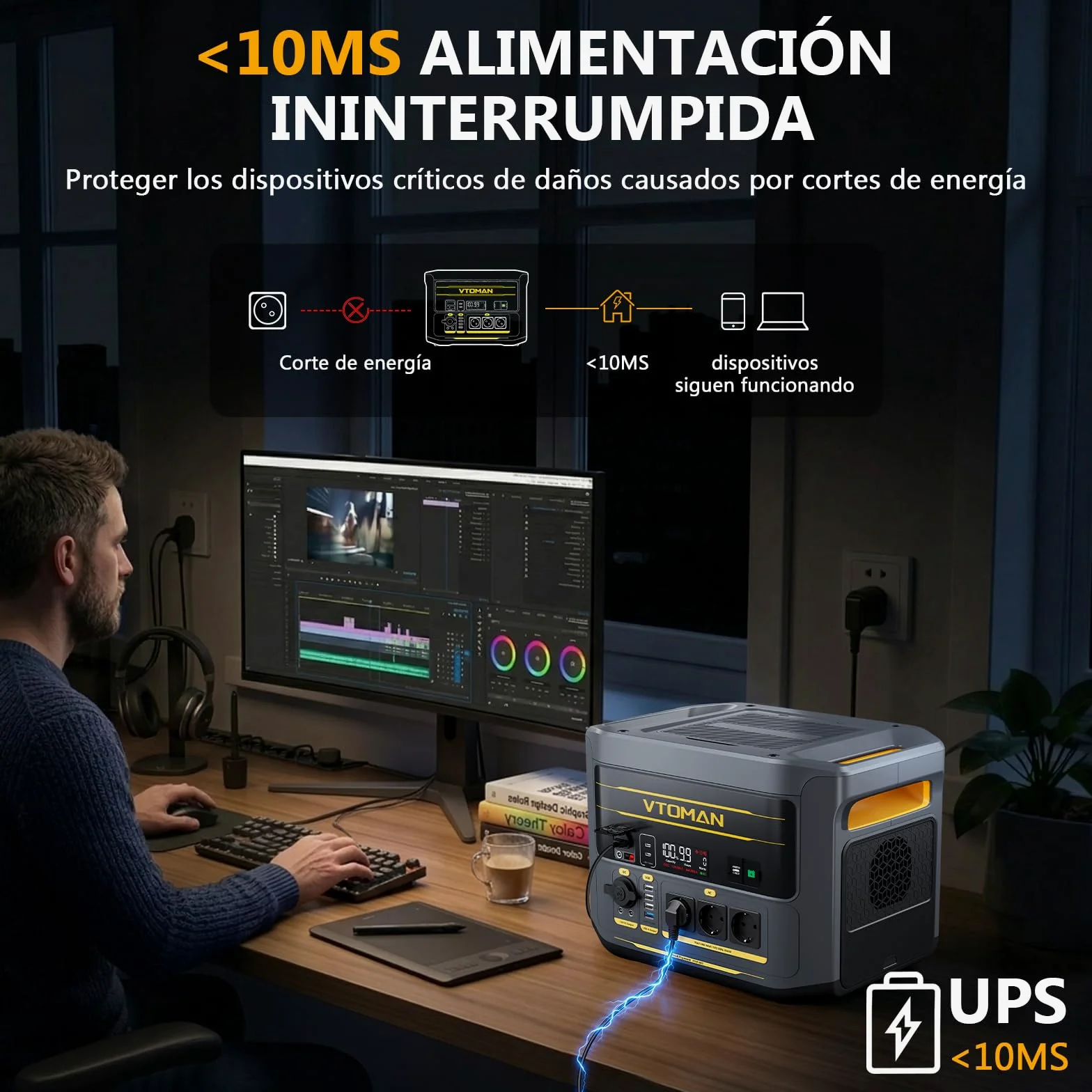VTOMAN FlashSpeed 2400 Estación de Energía Portátil con 400W Panel Solar | 1408Wh Generador Solar, 3 CA de 2400W, Cable de Arranque, Carga Rápida 0-100% en 1 H, Acampada, RV, Apagones, Embacaraciones