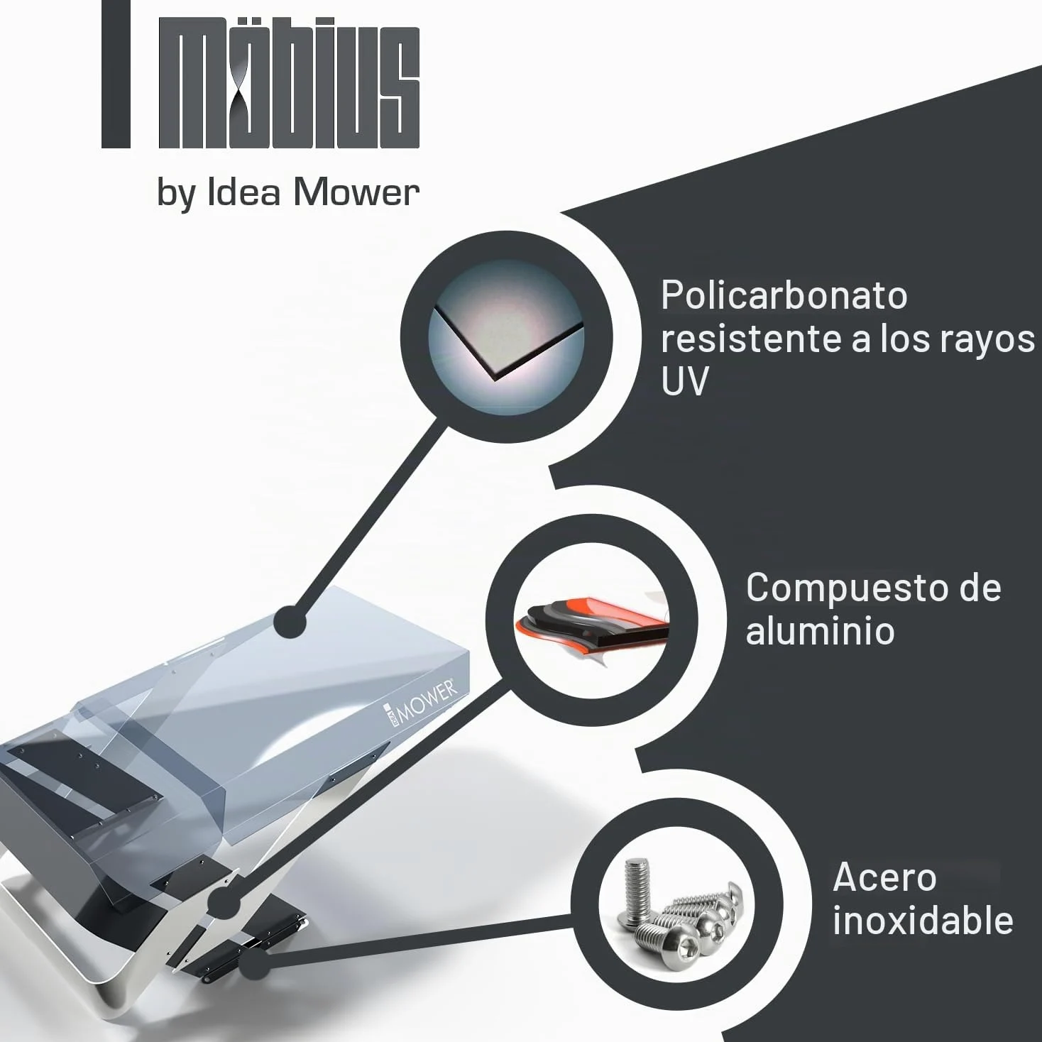 Garaje para robot cortacésped Mobius Long compatible con Mammotion Yuka con Sweeper kit recogehojas
