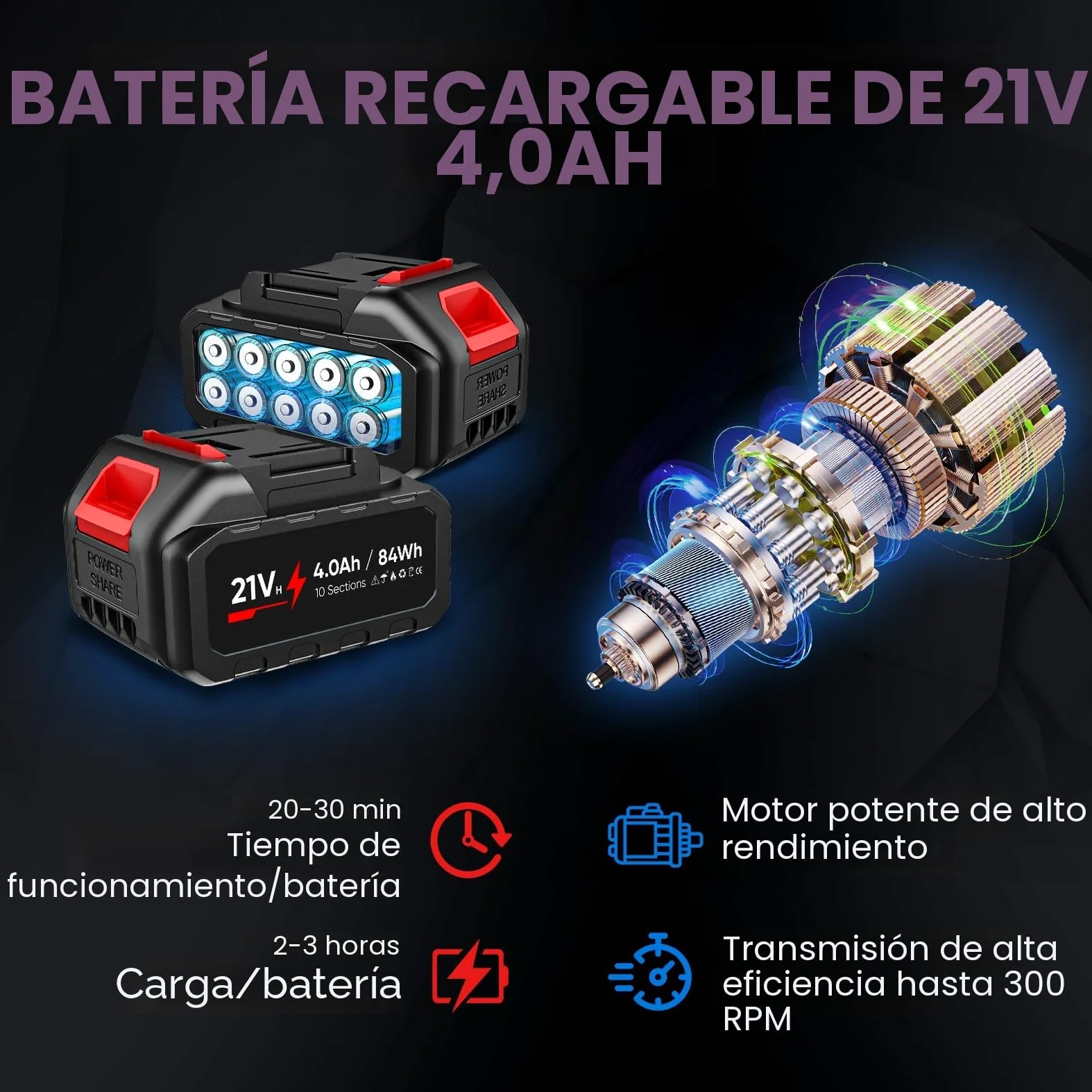 Motoazada Batería 550W, Motocultor Eléctrico 30cm con Pantalla LED, Rojo | Motor 550W, 2 Baterías 4.0Ah Inclusas, Pantalla LED, Rodillo Doble, Ancho 30cm, Mango Plegable, Ideal Para Jardinería