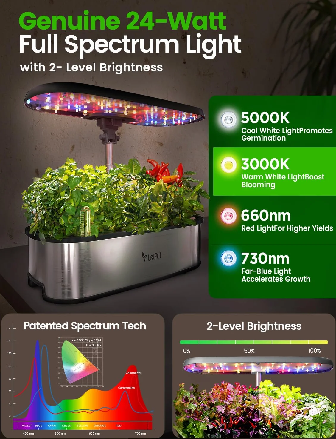 LETPOT LPH-SE WiFi Sistema de Cultivo Hidropónico, Kit de Jardín de Hierbas Inteligente de 12 Cápsulas para Interiores, Jardín Interior con Luz de Crecimiento LED de 24W, Tanque de Agua de 5,5L