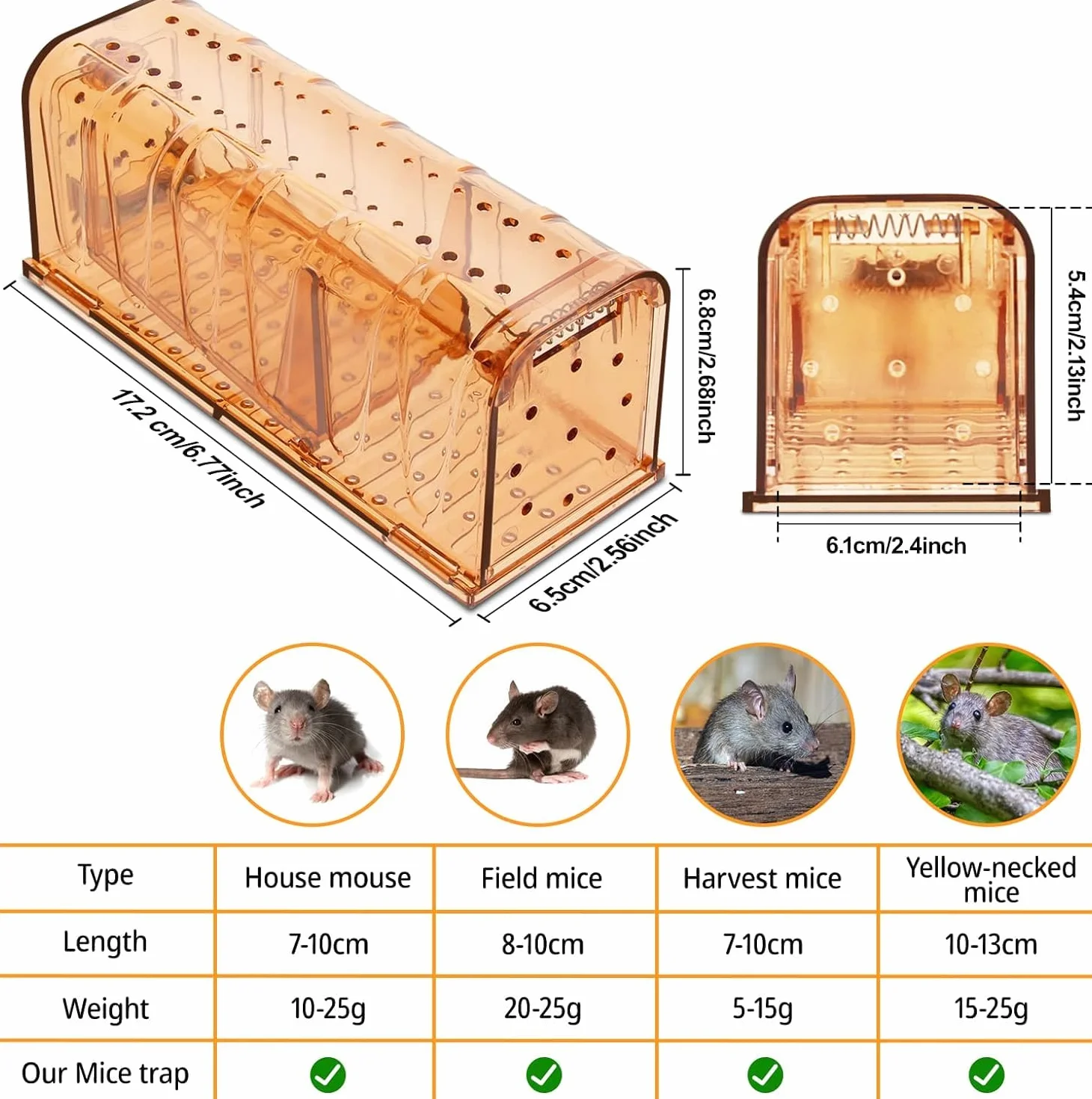 TAKRINK Trampa para Ratones 2Pcs Trampas Ratas para Interiores Sin Matar Ratonera Rata Viva Reutilizable con Orificio de Aire Sin Mecanismo de Liberación Táctil para Cocina Jardín Hogar Ático(Naranja)