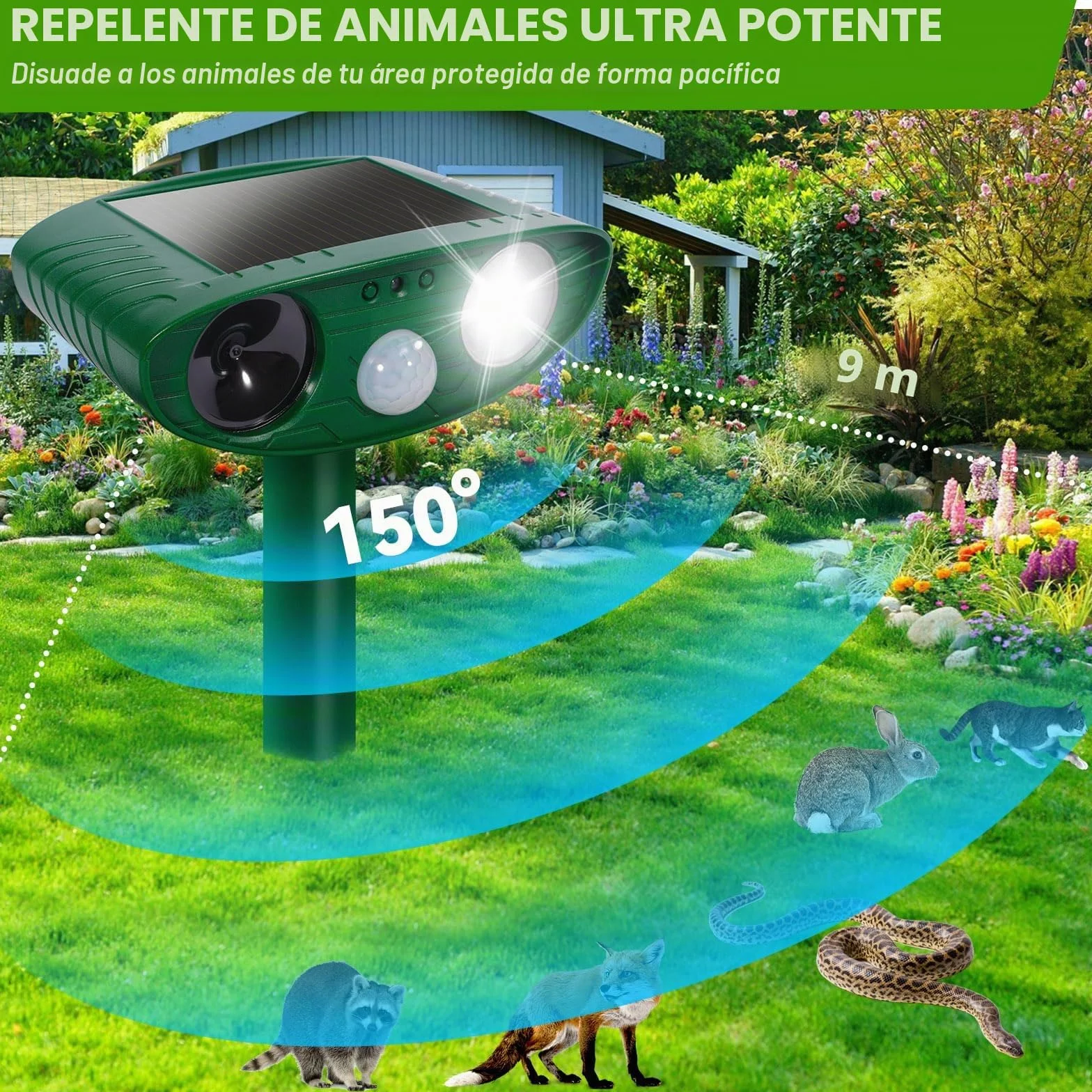 Ahuyentador de Gatos Exterior, Ultrasónico Repelente de Zorros Solar con Luz LED, 8m 120° IPX4 Impermeable Aullentador de Animales para Gatos Zorros Martas Mapaches Perros