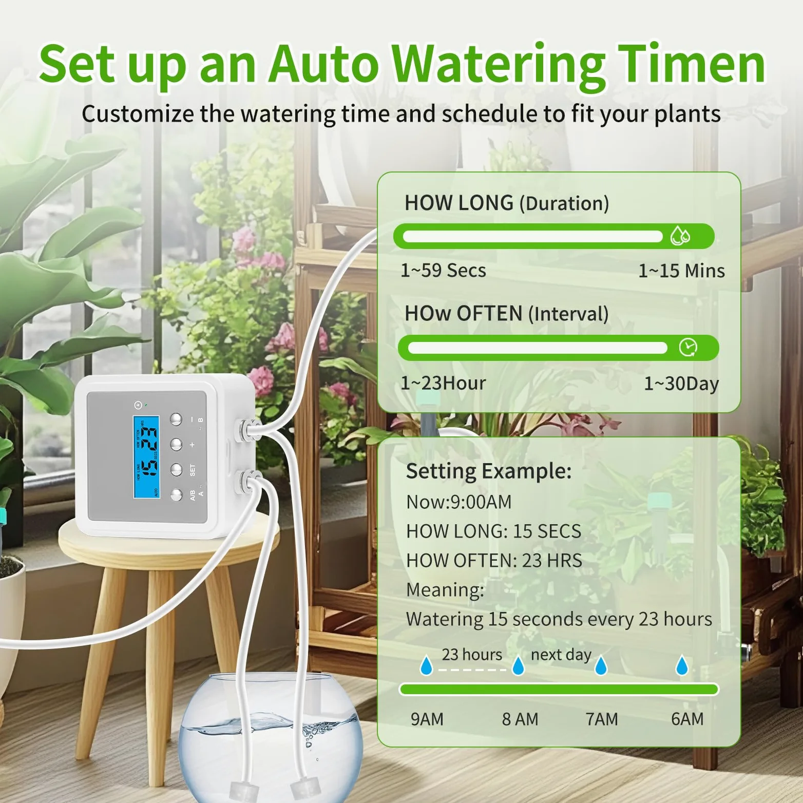 Sistema de riego automático inteligente de plantas para 20 macetas, kit de riego por goteo para interiores de doble bomba con temporizador programable de 30 días y carga USB-C