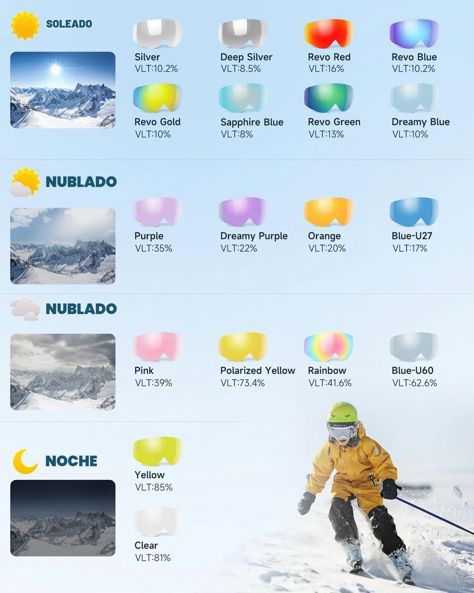 Findway Gafas de Esquí Niños 3-12 Años Anti-Niebla Protección UV Compatible con Casco