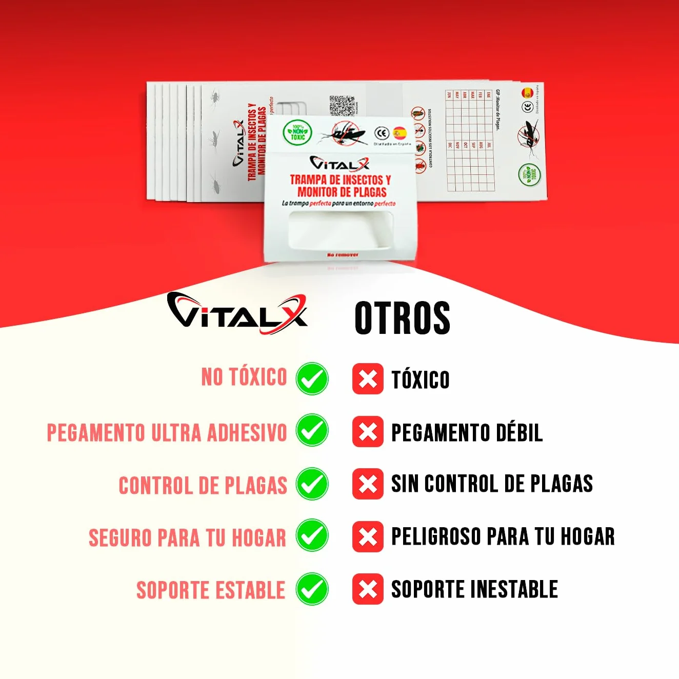 SÚPER Pack de 51 Piezas TRAMPAS CUCARACHAS + Olor a Cereza | Trampa ULTRADHESIVA | Anti Cucarachas | Lo Mejor para Eliminar Cucarachas | Trampa Insectos Profesional | Anti Insectos