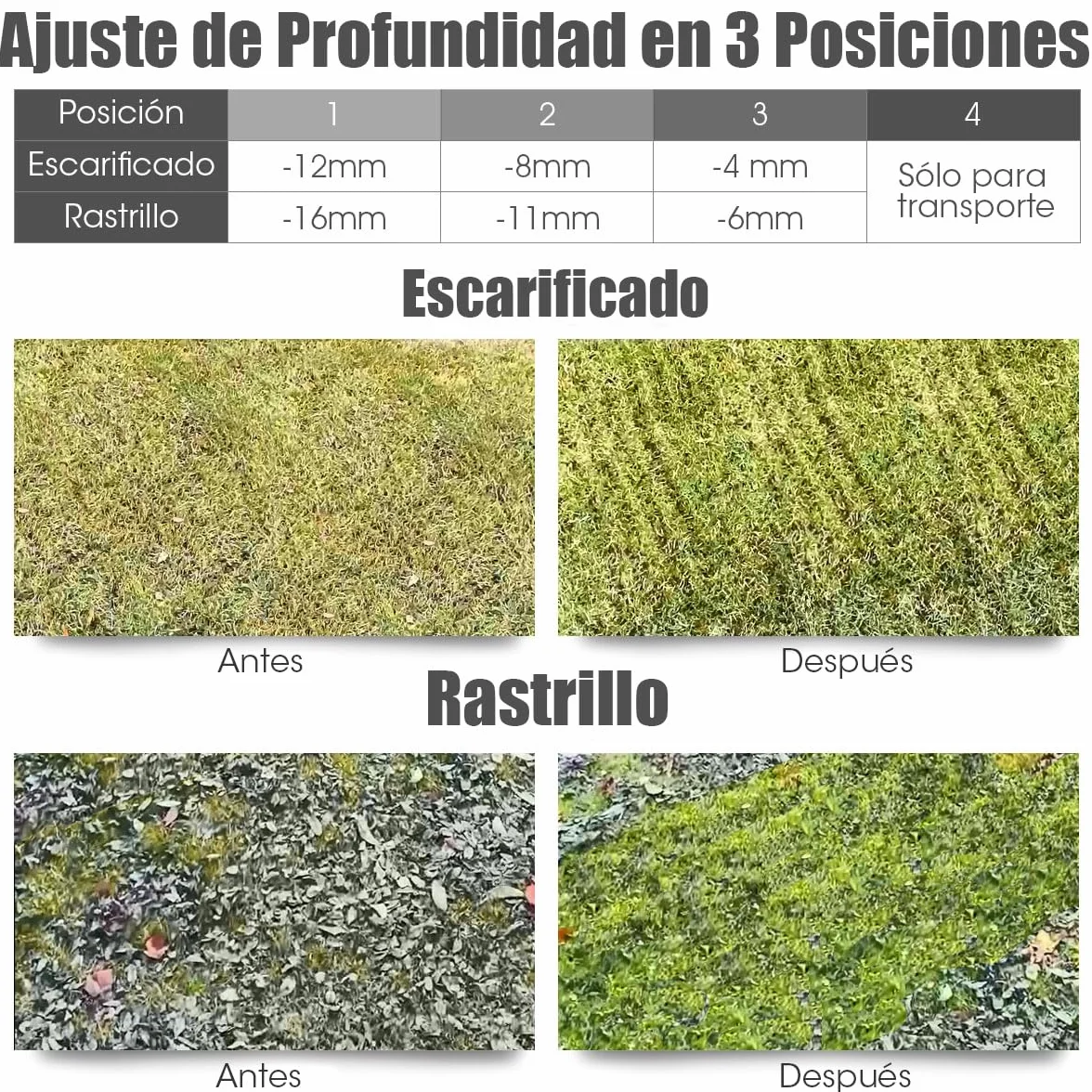COSTWAY Escarificador Eléctrico 2 en 1, Aireador de Césped con Cable de 12 Amperios, Capacidad de Bolsa 30L, Desmalezador Ajustable de 3 Posiciones y 2 Cuchillas Extraíbles (40L, Naranja)