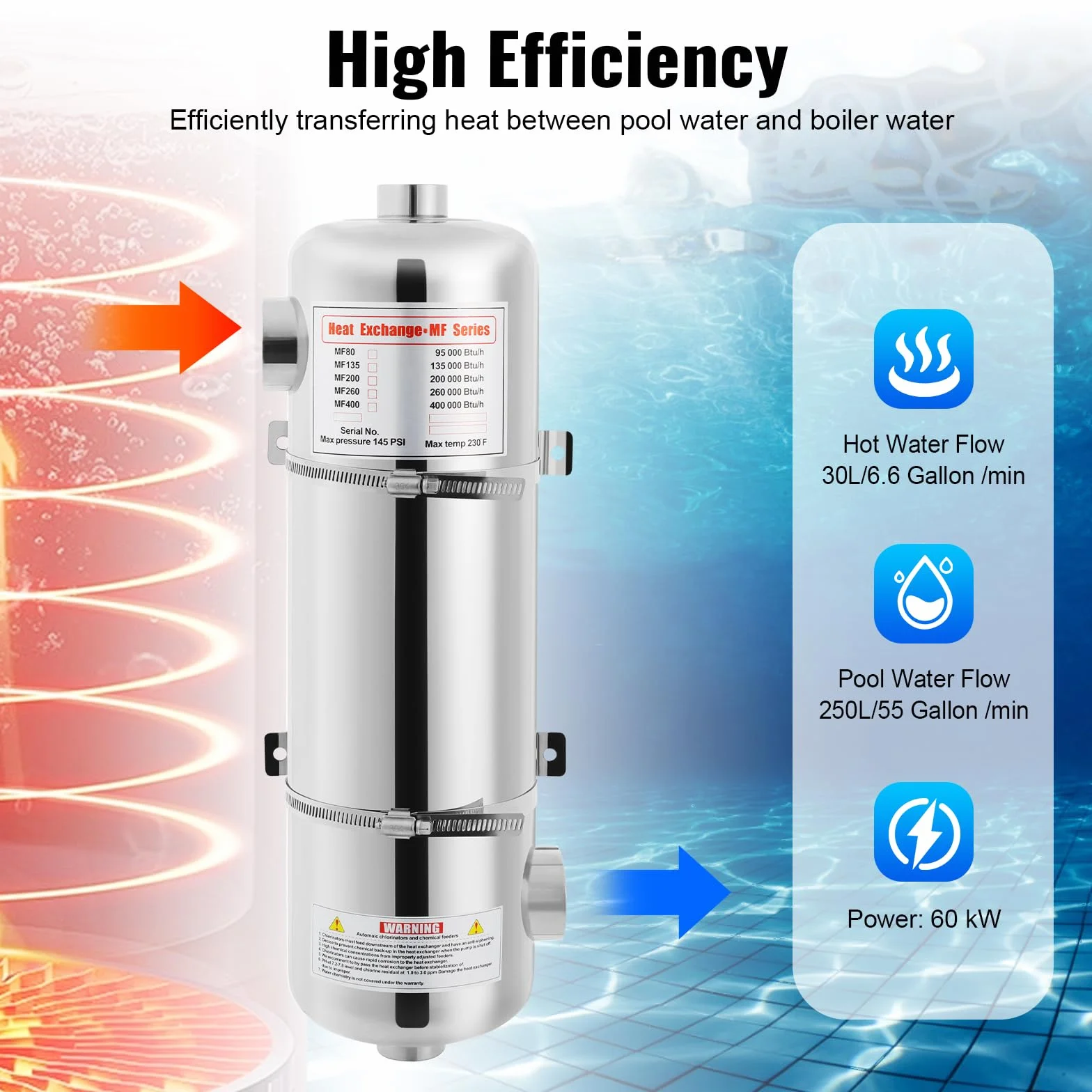 Intercambiador de calor de piscina de 60 kW, bomba de calor de acero inoxidable y resistencia al agua salada con flujo de agua de piscina de 250 l/min y flujo de agua caliente de 30 l/min,