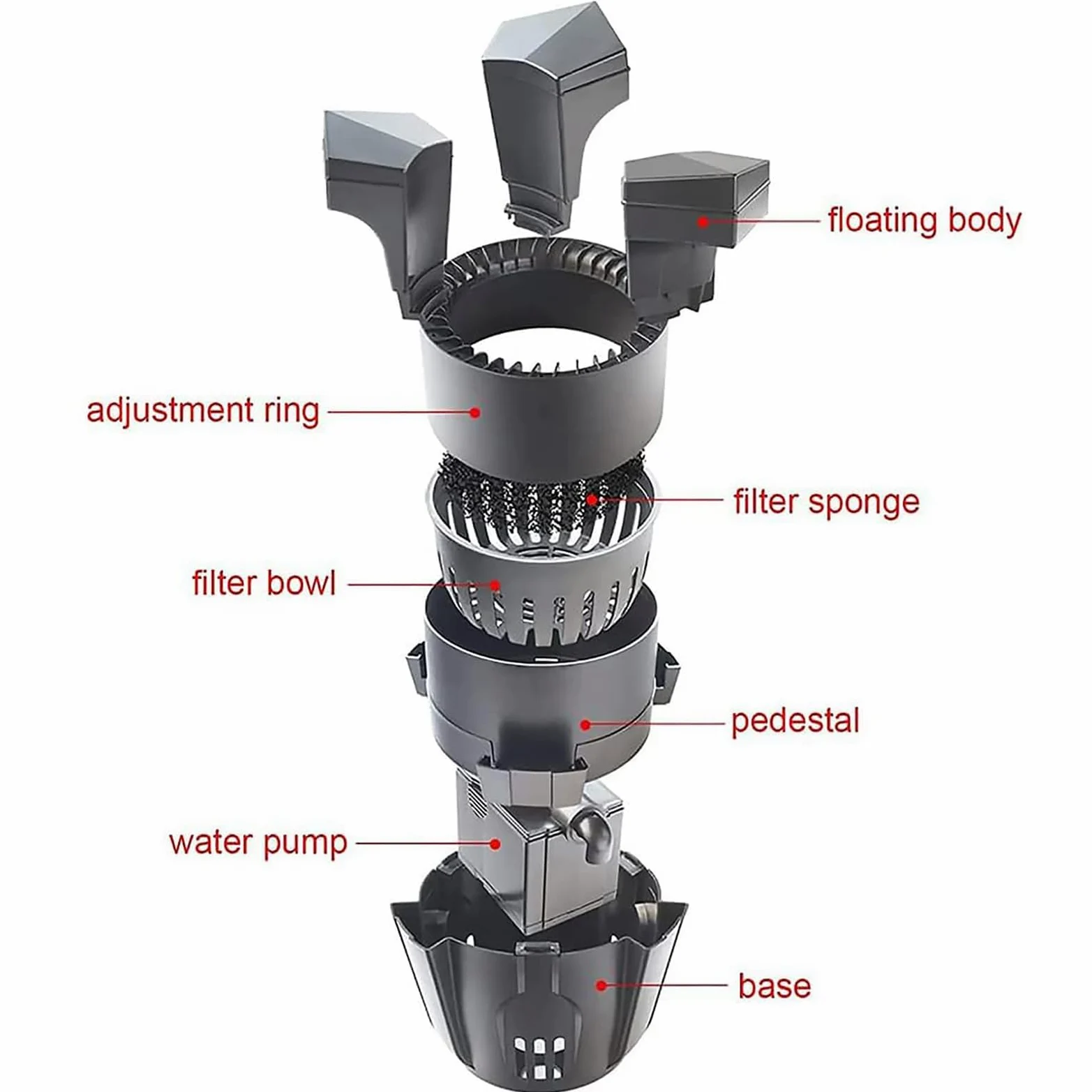 43W aspiración Flotante Estanque Skimmer, vacío del Estanque con Bomba, Cable de alimentación de 10 m de Largo y Filtro de Planta acuática, fácil de Usar para el Mantenimiento del Estanque del jardín